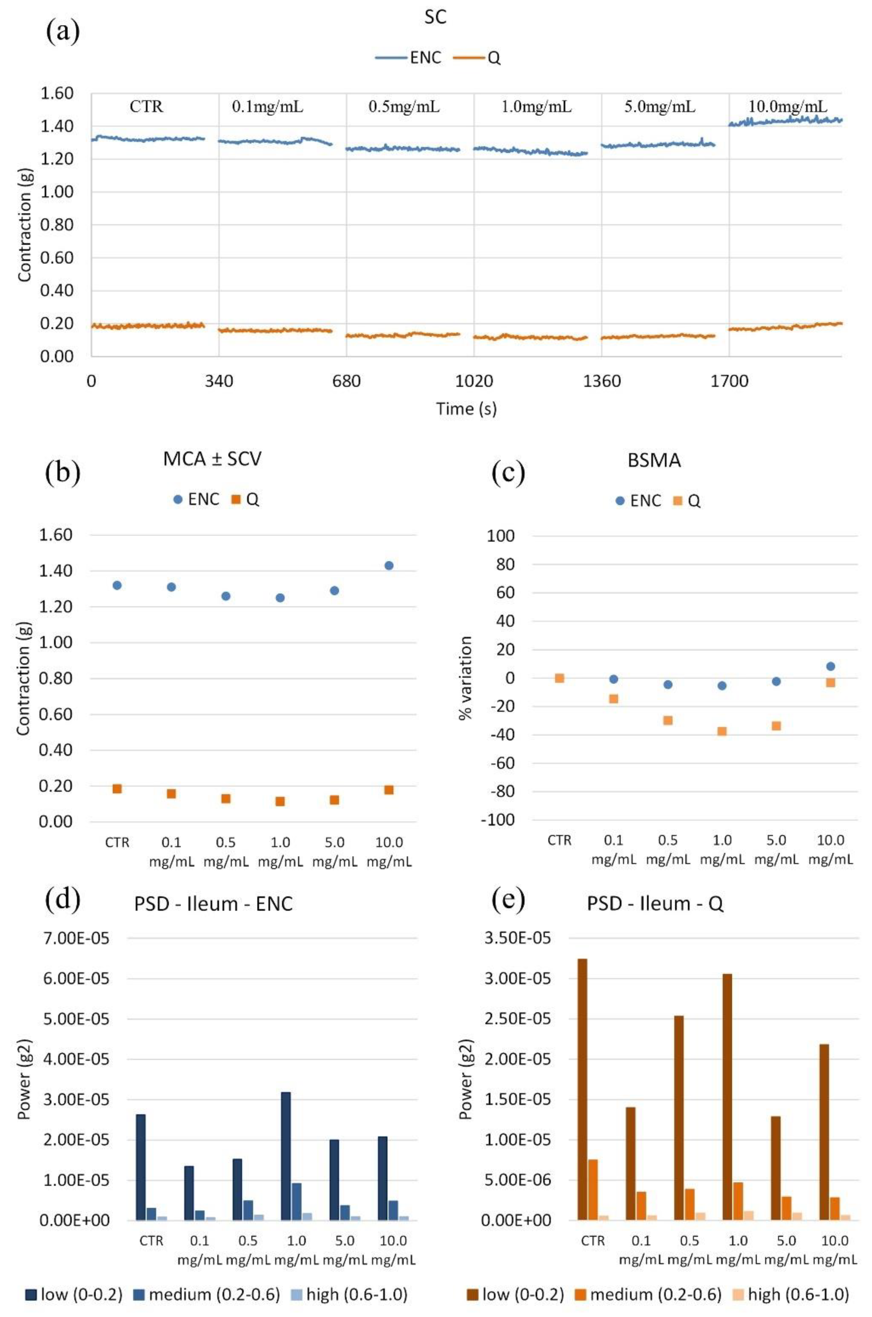 Molecules 28 00395 g005