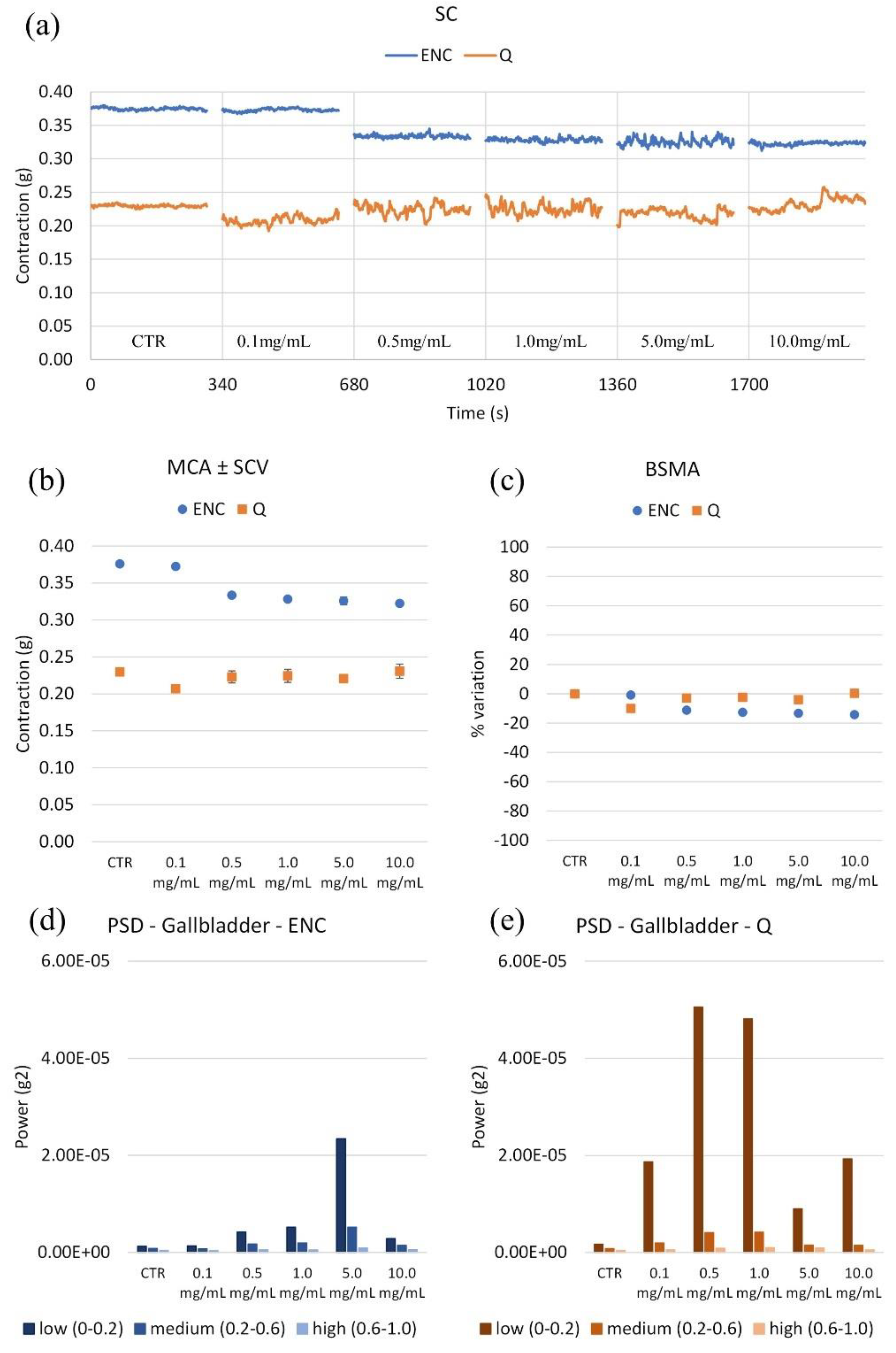 Molecules 28 00395 g007