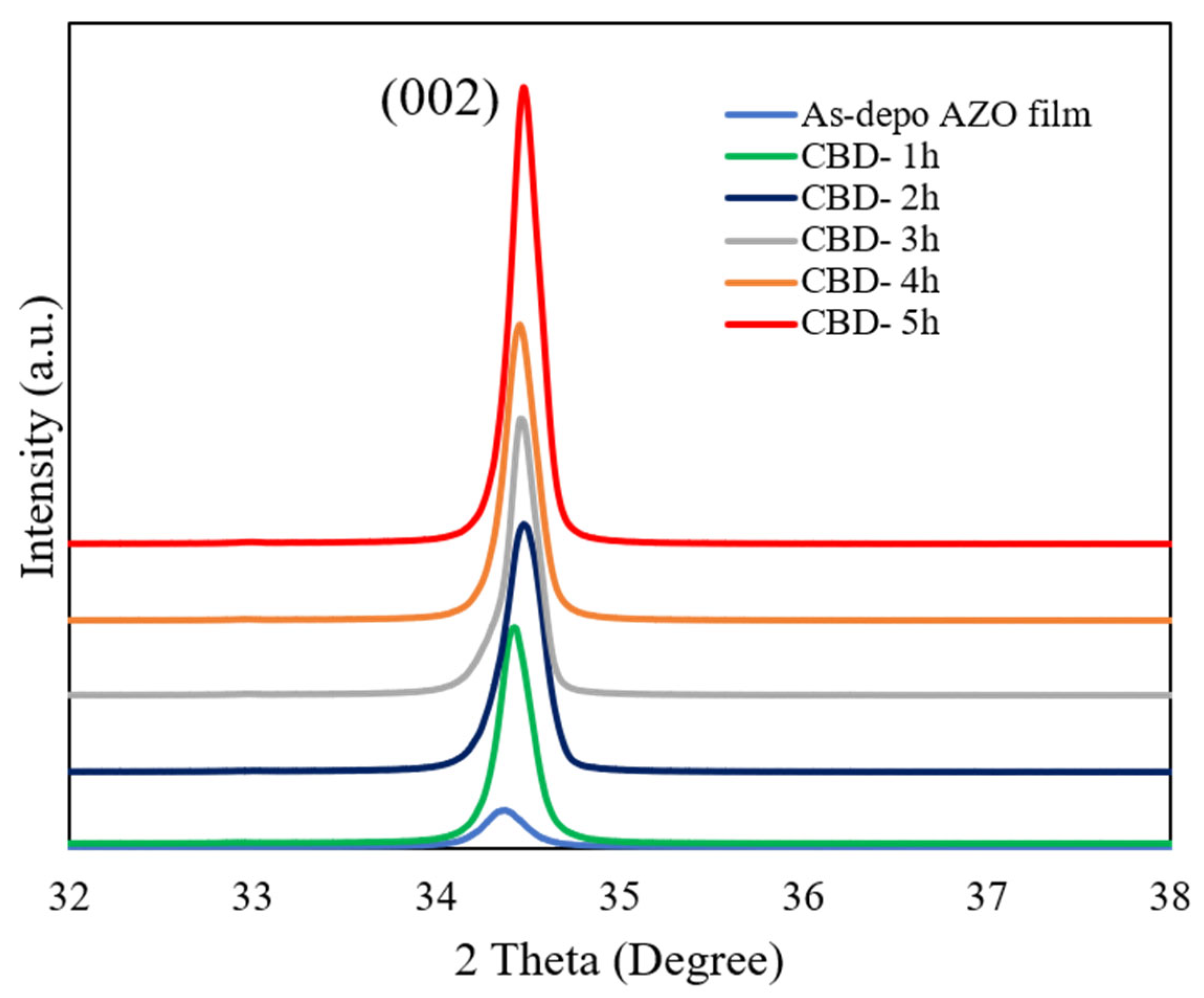 Molecules 28 00397 g001 Molecules 28 00397 g001