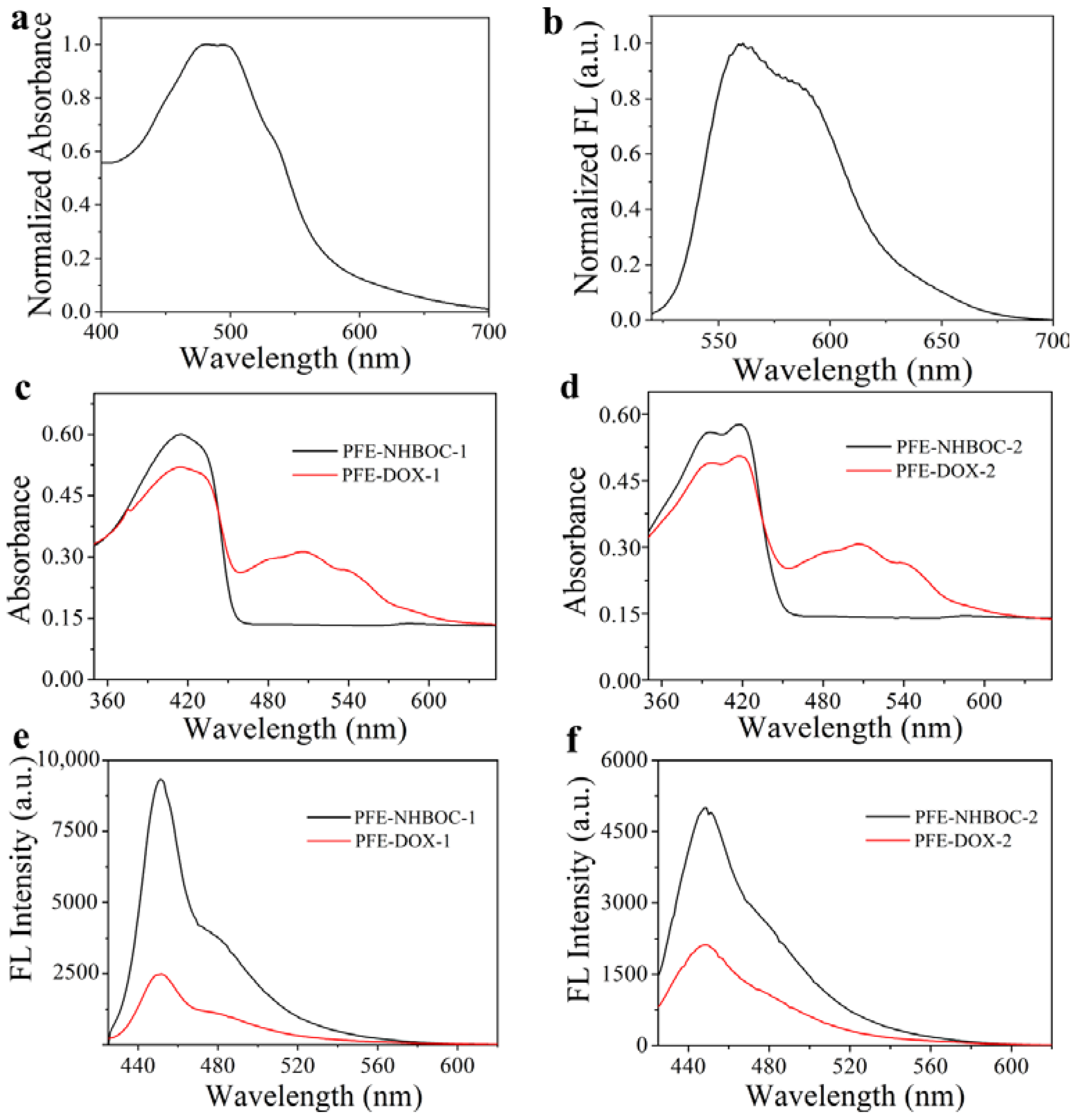 Molecules 28 00399 g002 Molecules 28 00399 g002