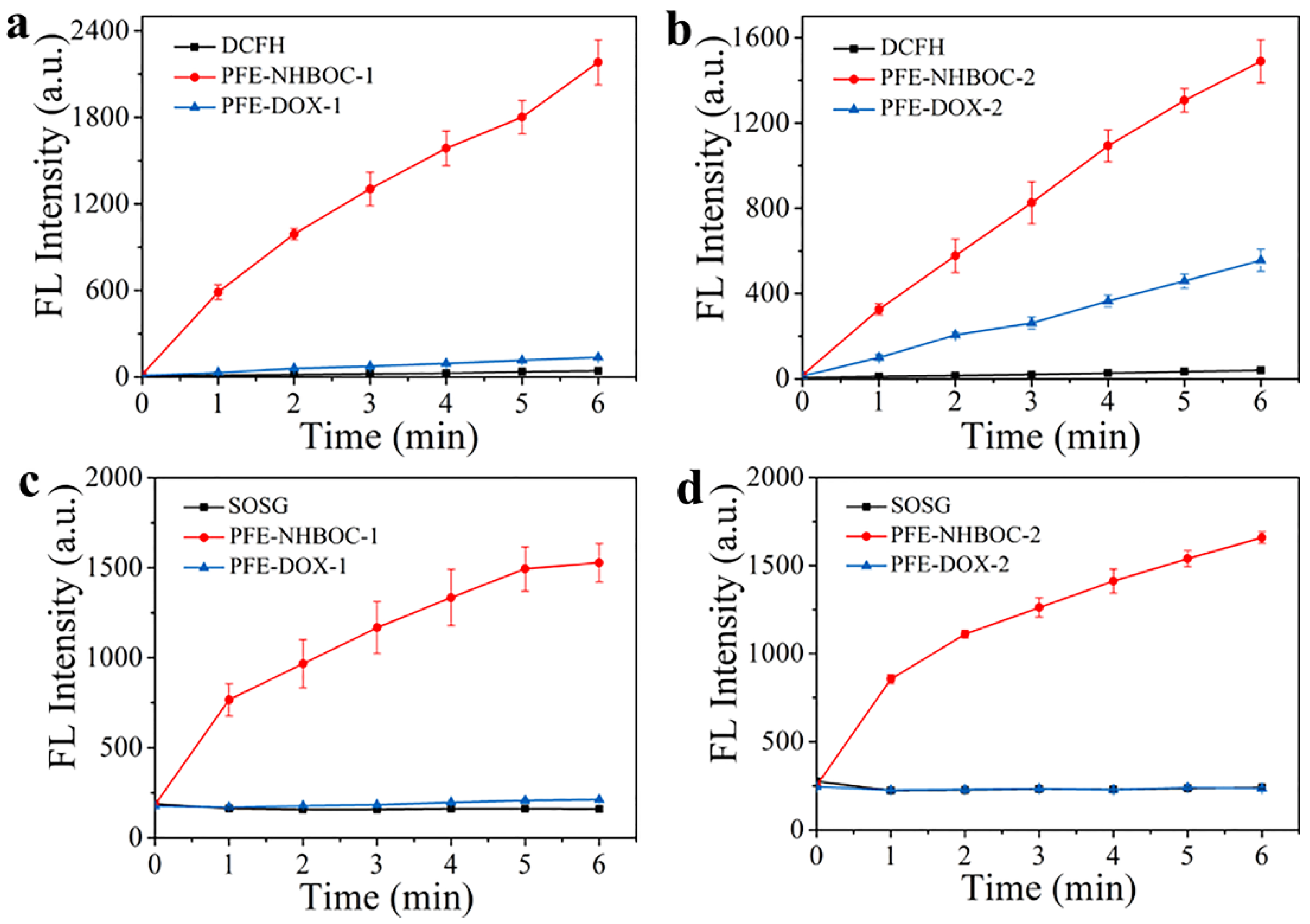 Molecules 28 00399 g003 Molecules 28 00399 g003
