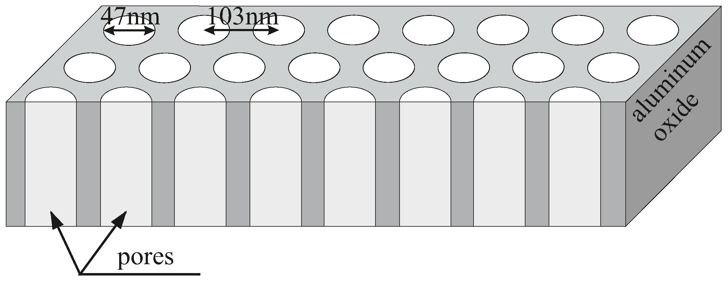 Molecules 28 00401 g001 Molecules 28 00401 g001