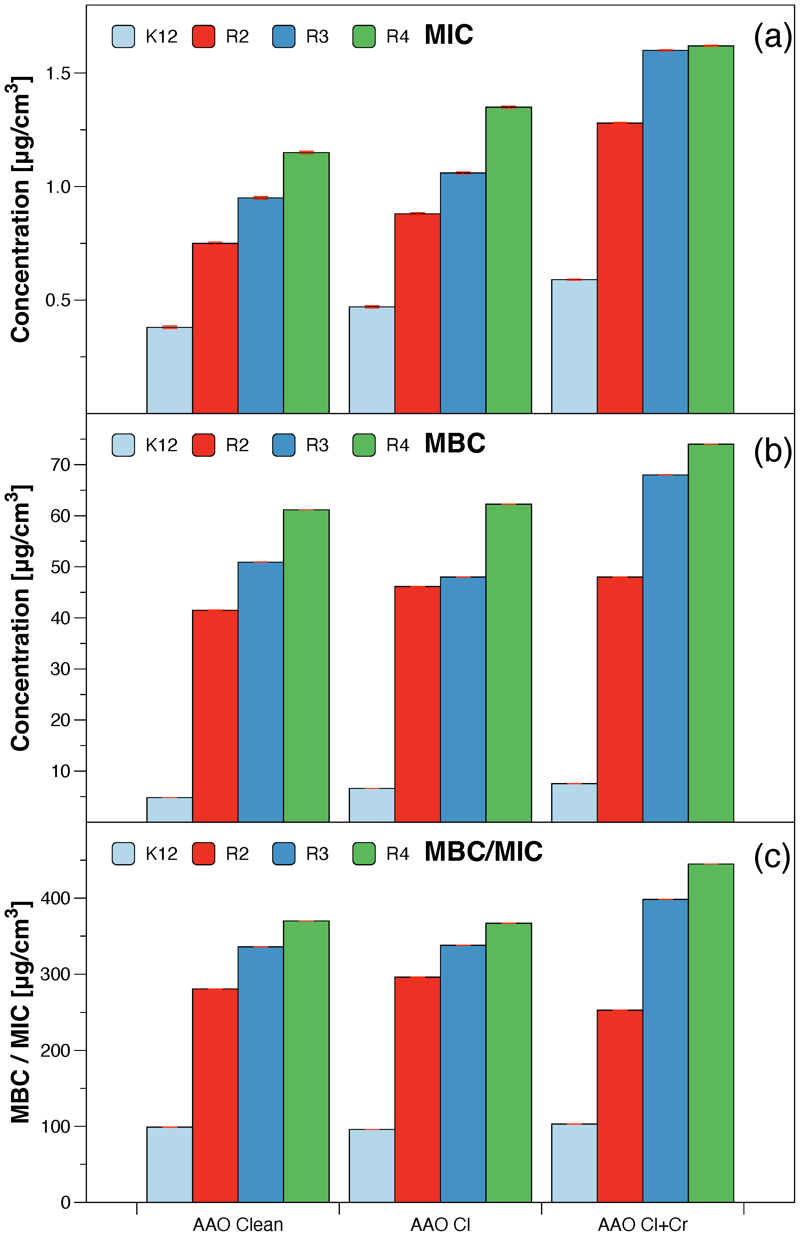 Molecules 28 00401 g003 Molecules 28 00401 g003