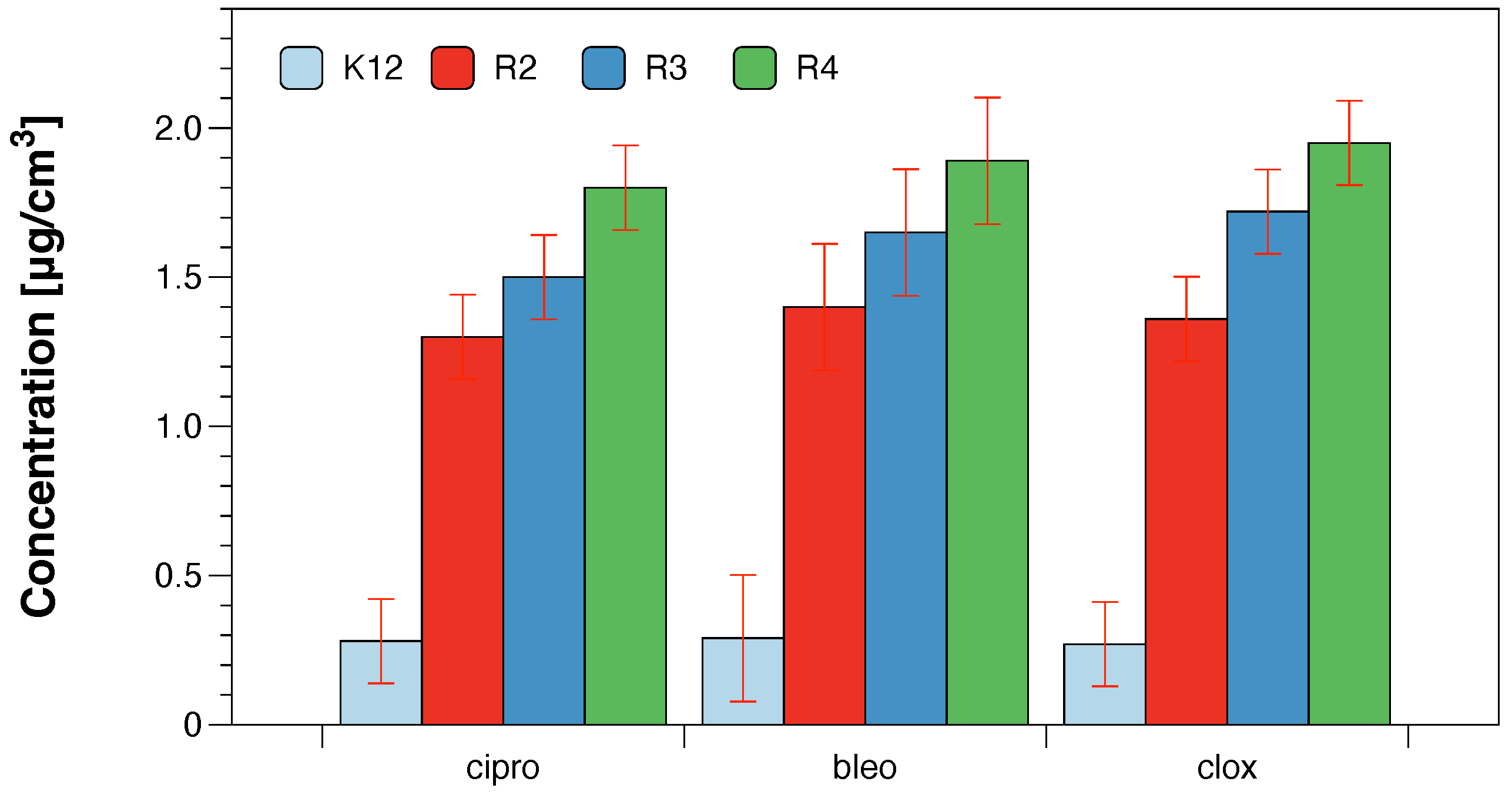 Molecules 28 00401 g006 Molecules 28 00401 g006