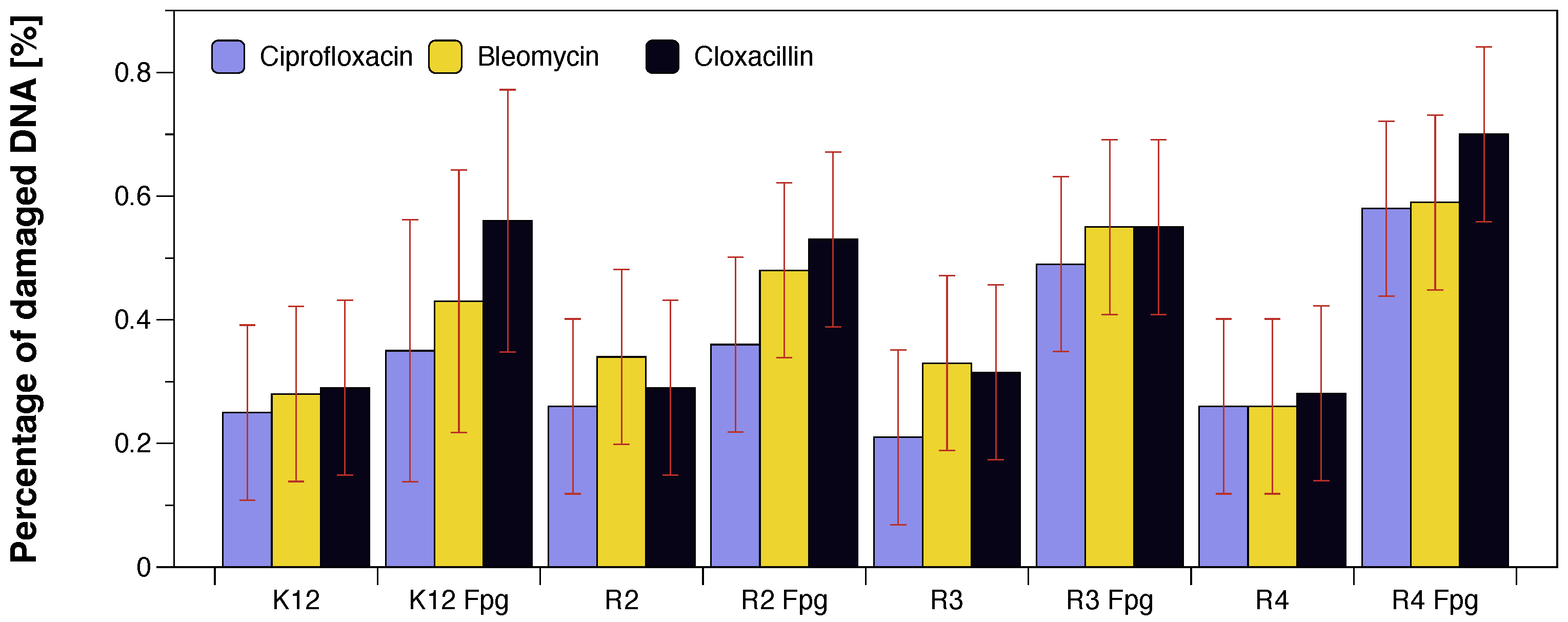 Molecules 28 00401 g007 Molecules 28 00401 g007
