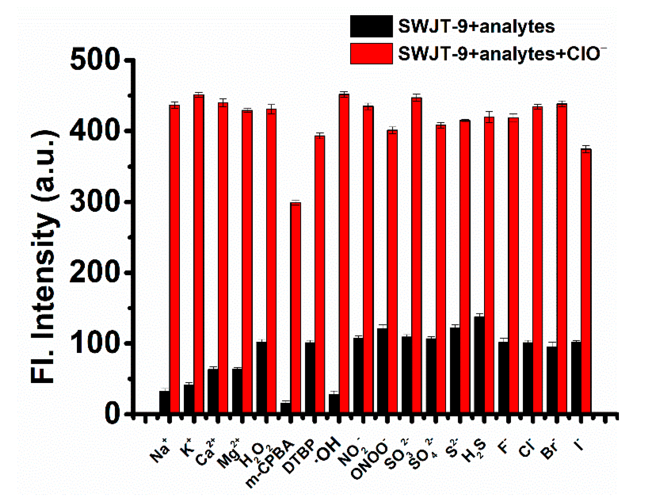 Molecules 28 00402 g002 Molecules 28 00402 g002