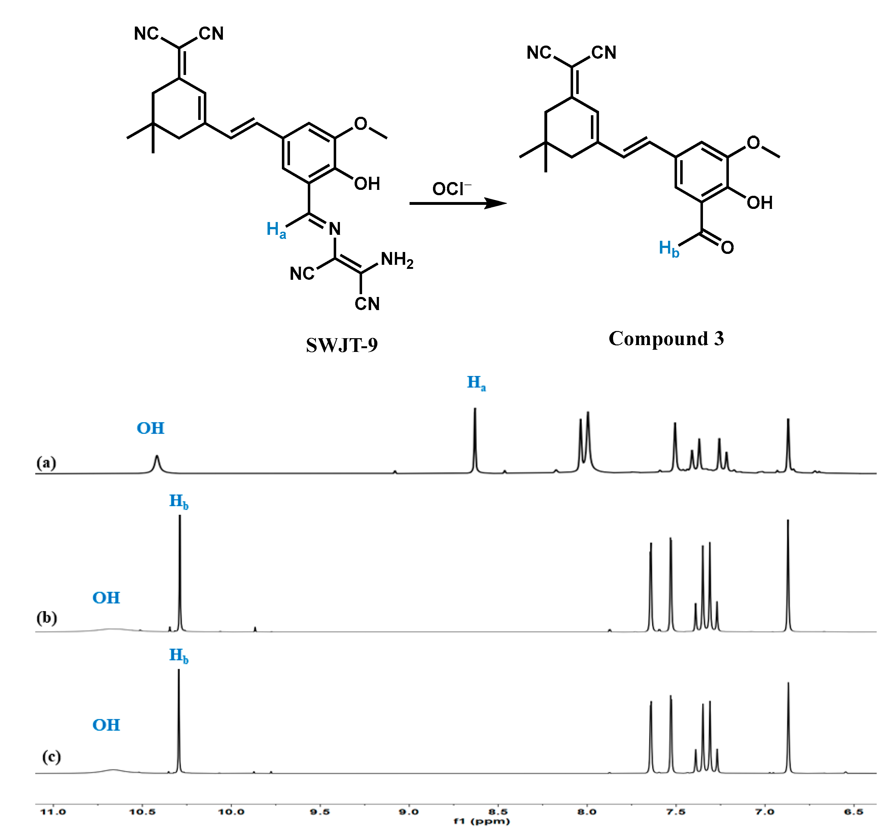 Molecules 28 00402 g003 Molecules 28 00402 g003