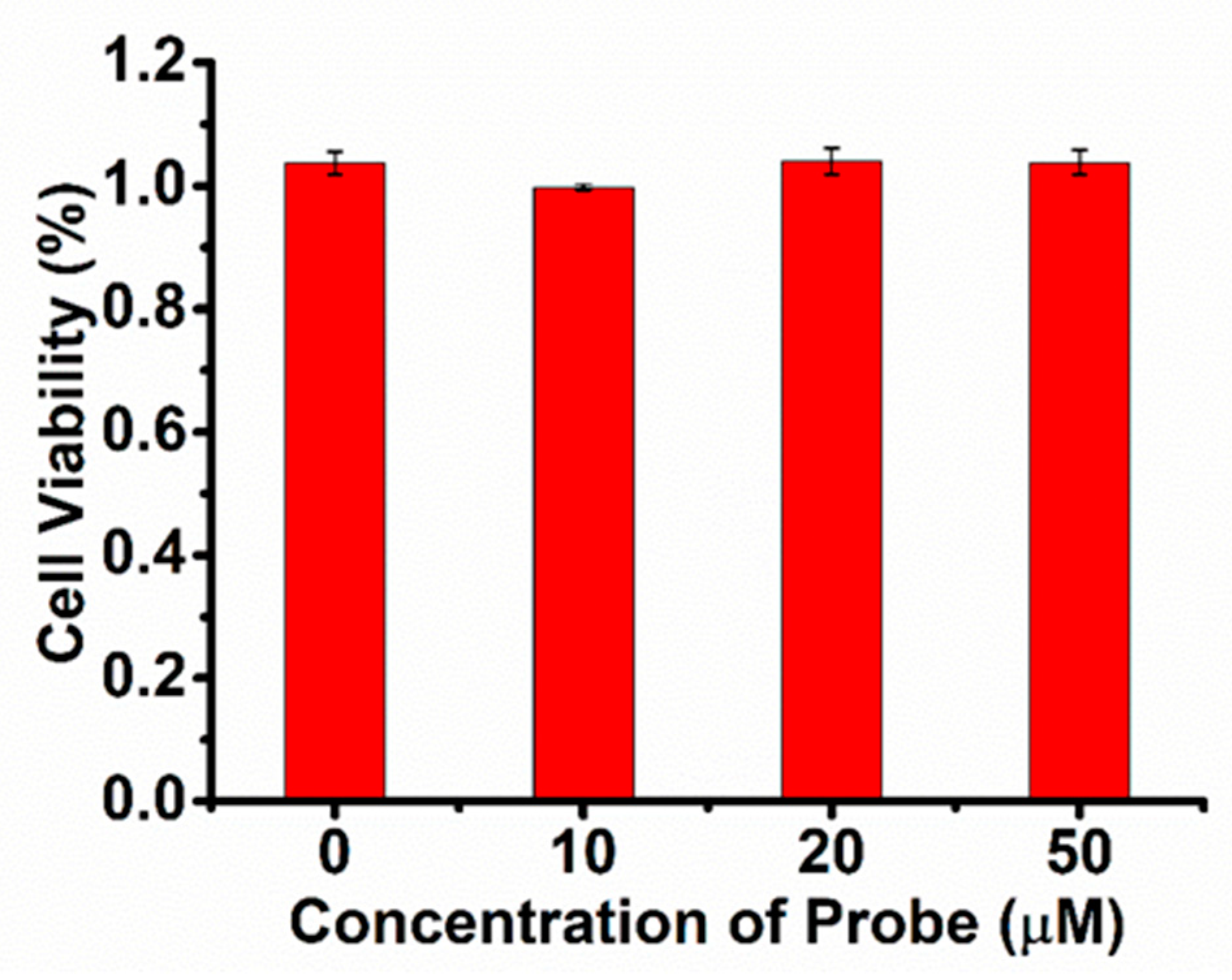 Molecules 28 00402 g006 Molecules 28 00402 g006