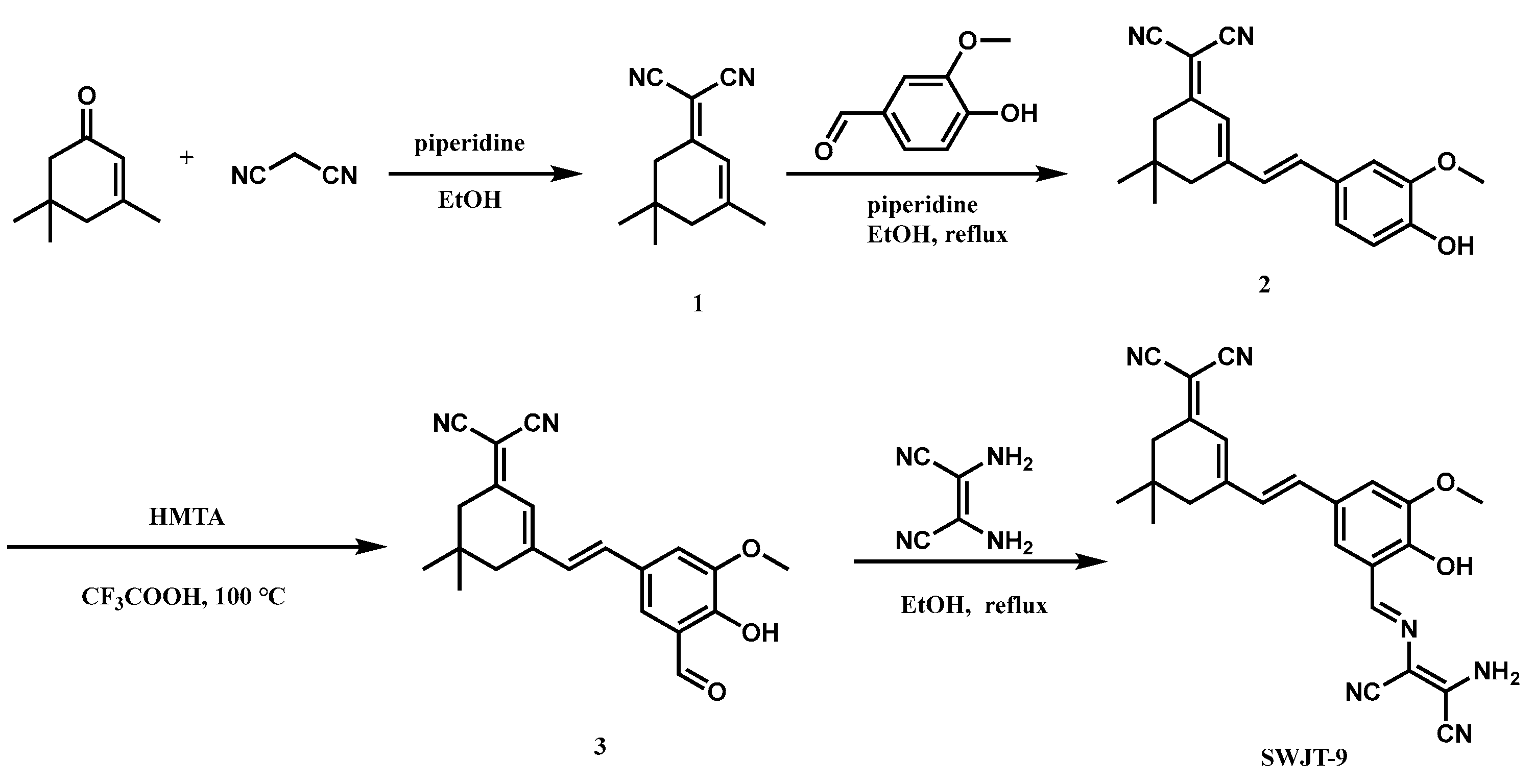 Molecules 28 00402 sch001 Molecules 28 00402 sch001