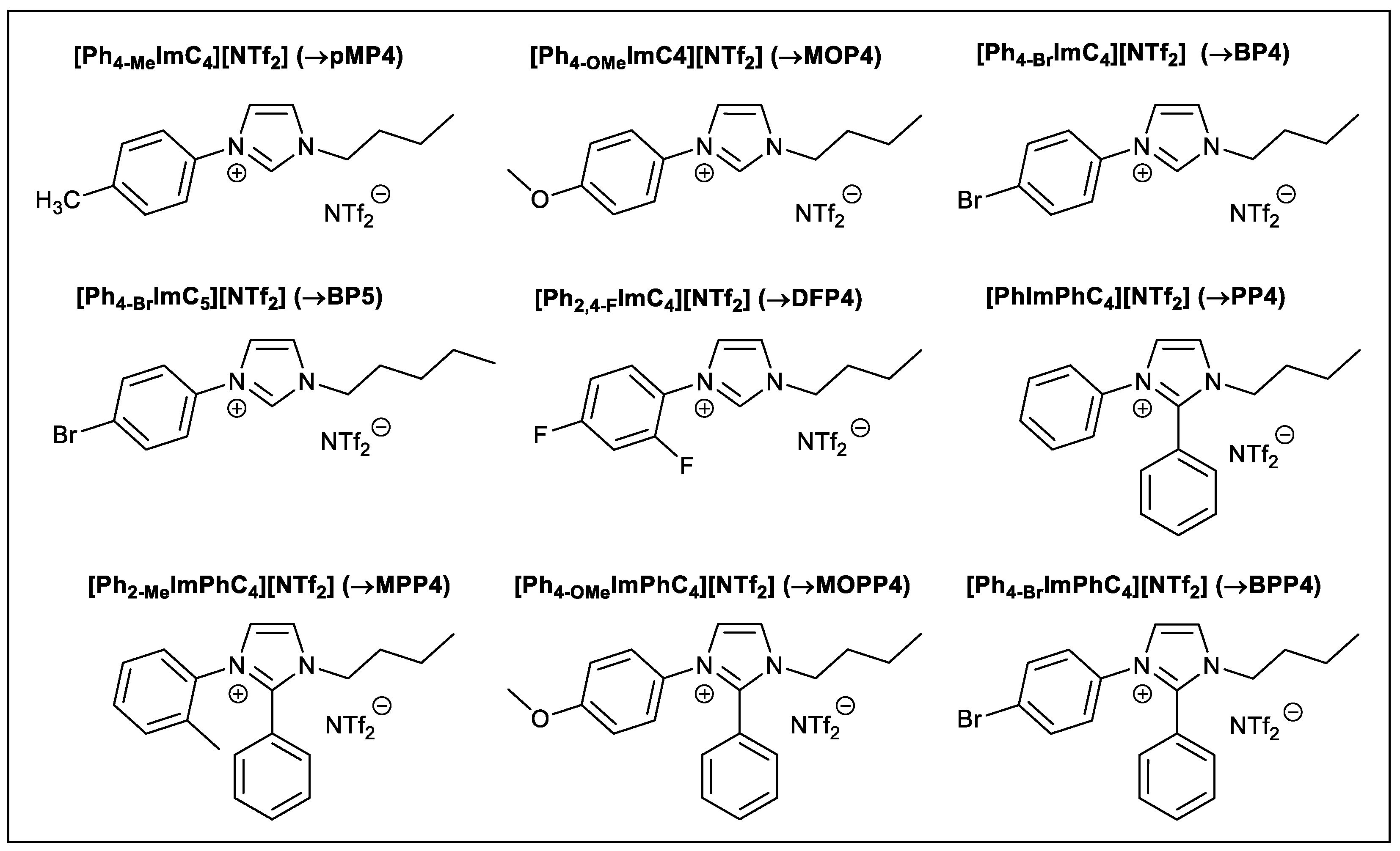 Molecules 28 00405 g001 Molecules 28 00405 g001