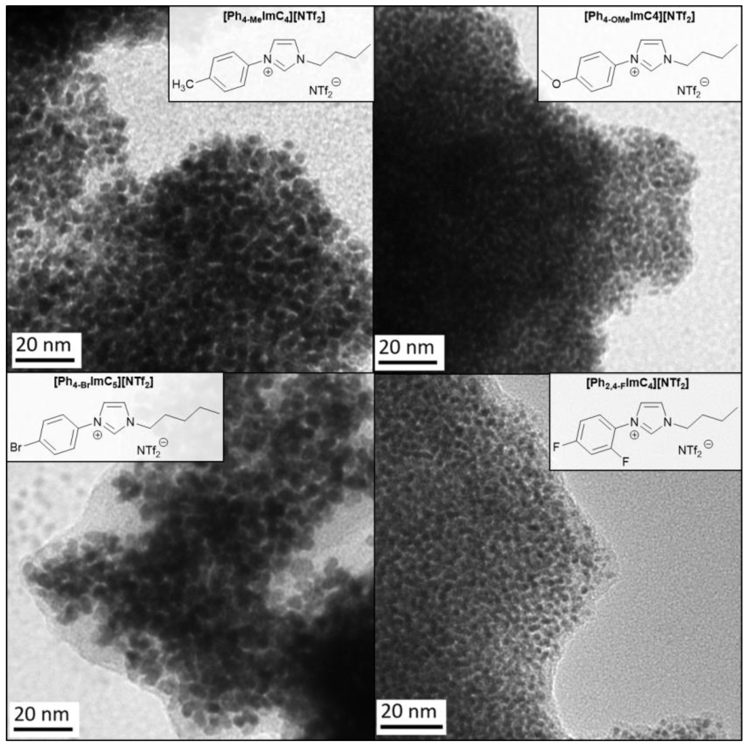 Molecules 28 00405 g003 Molecules 28 00405 g003