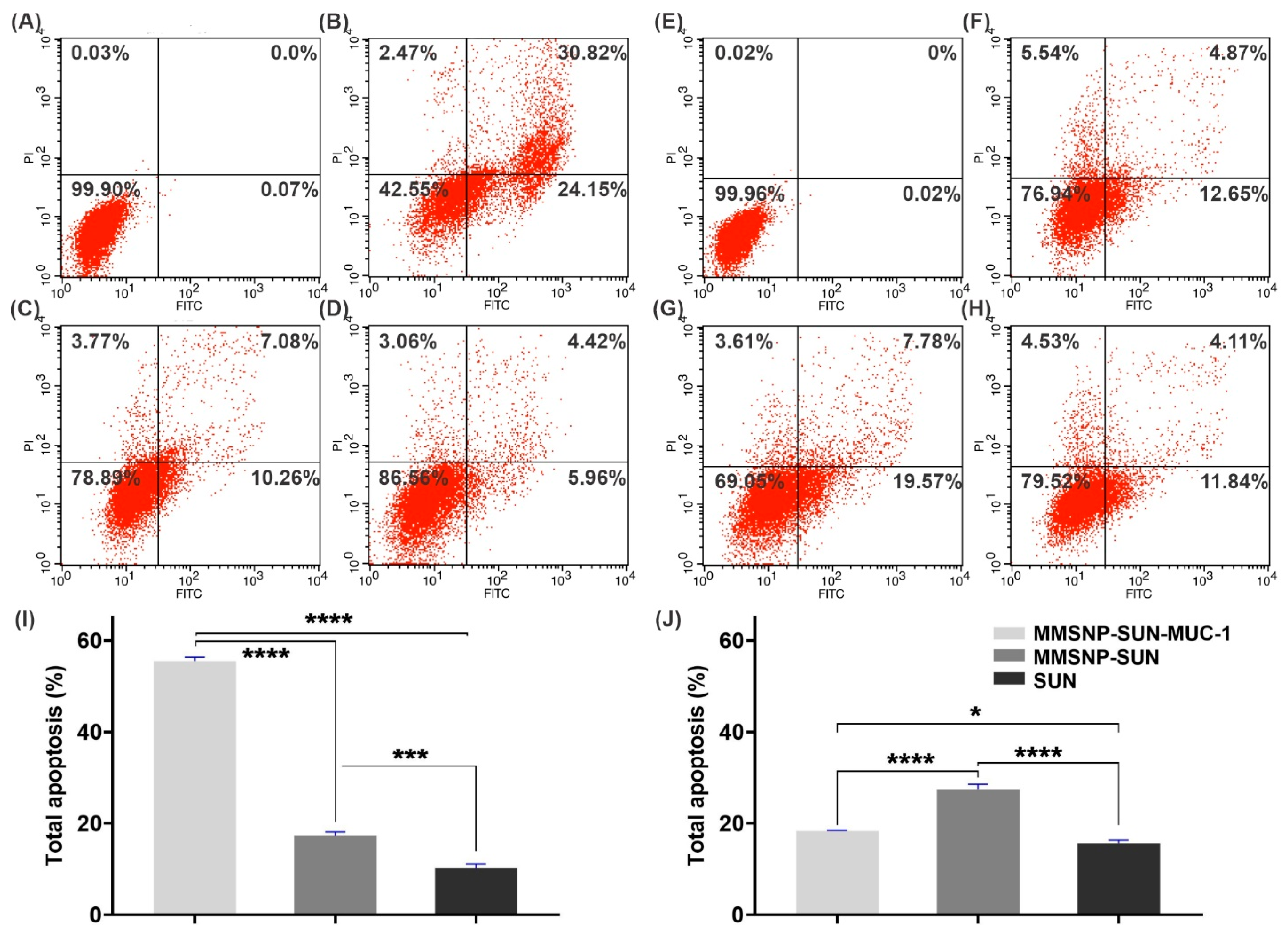 Molecules 28 00411 g004 Molecules 28 00411 g004