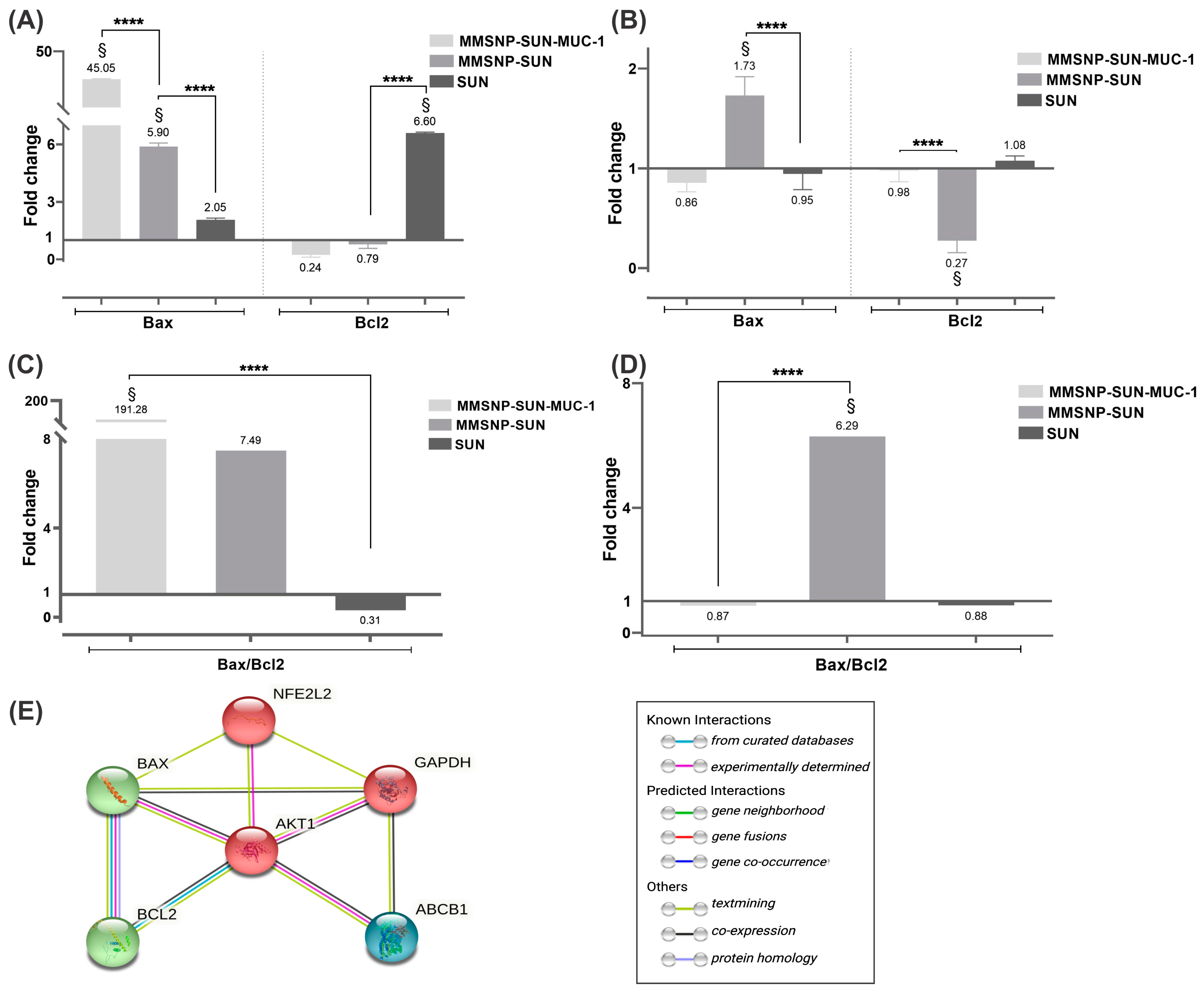 Molecules 28 00411 g005 Molecules 28 00411 g005