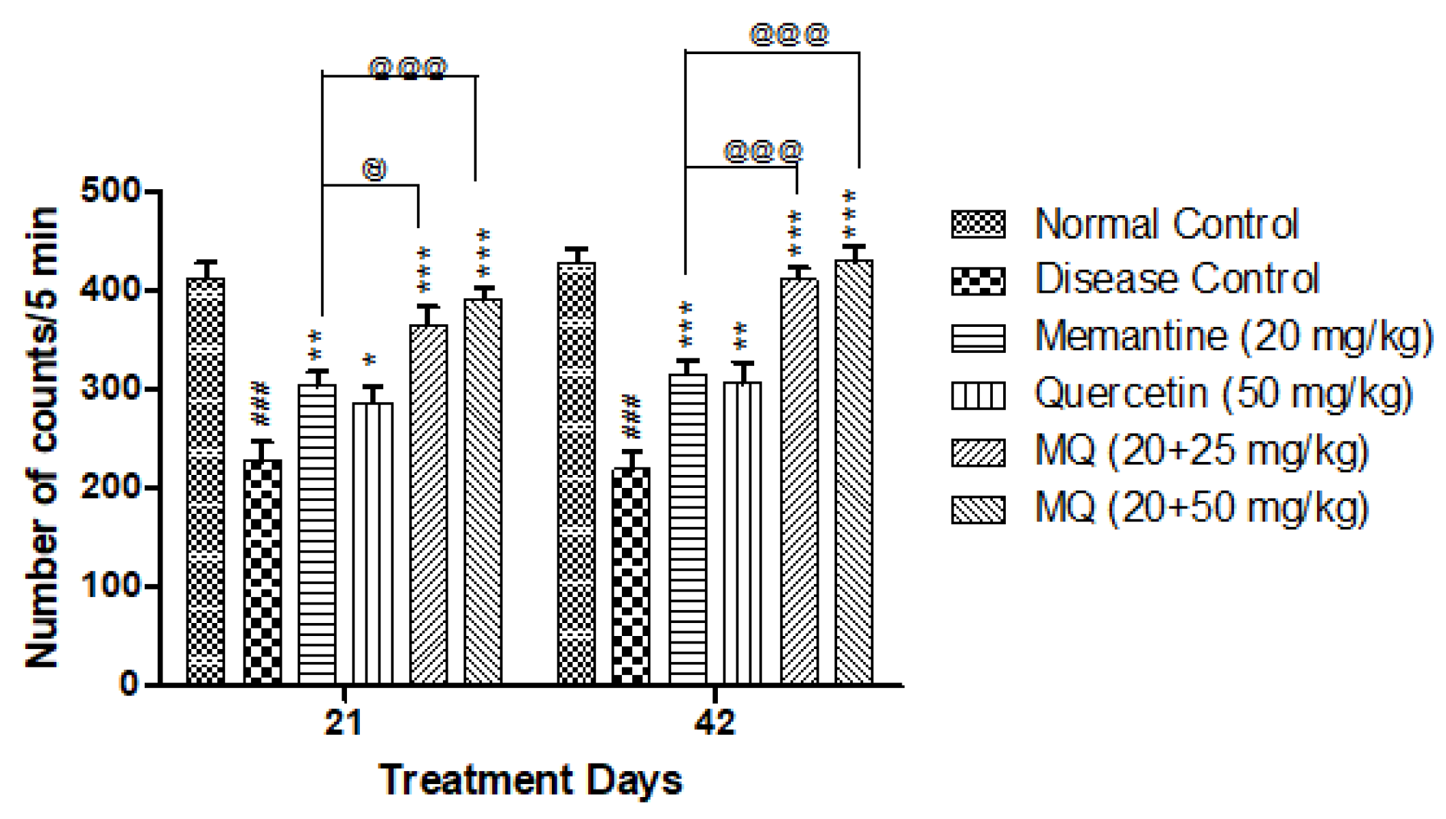 Molecules 28 00417 g001 Molecules 28 00417 g001