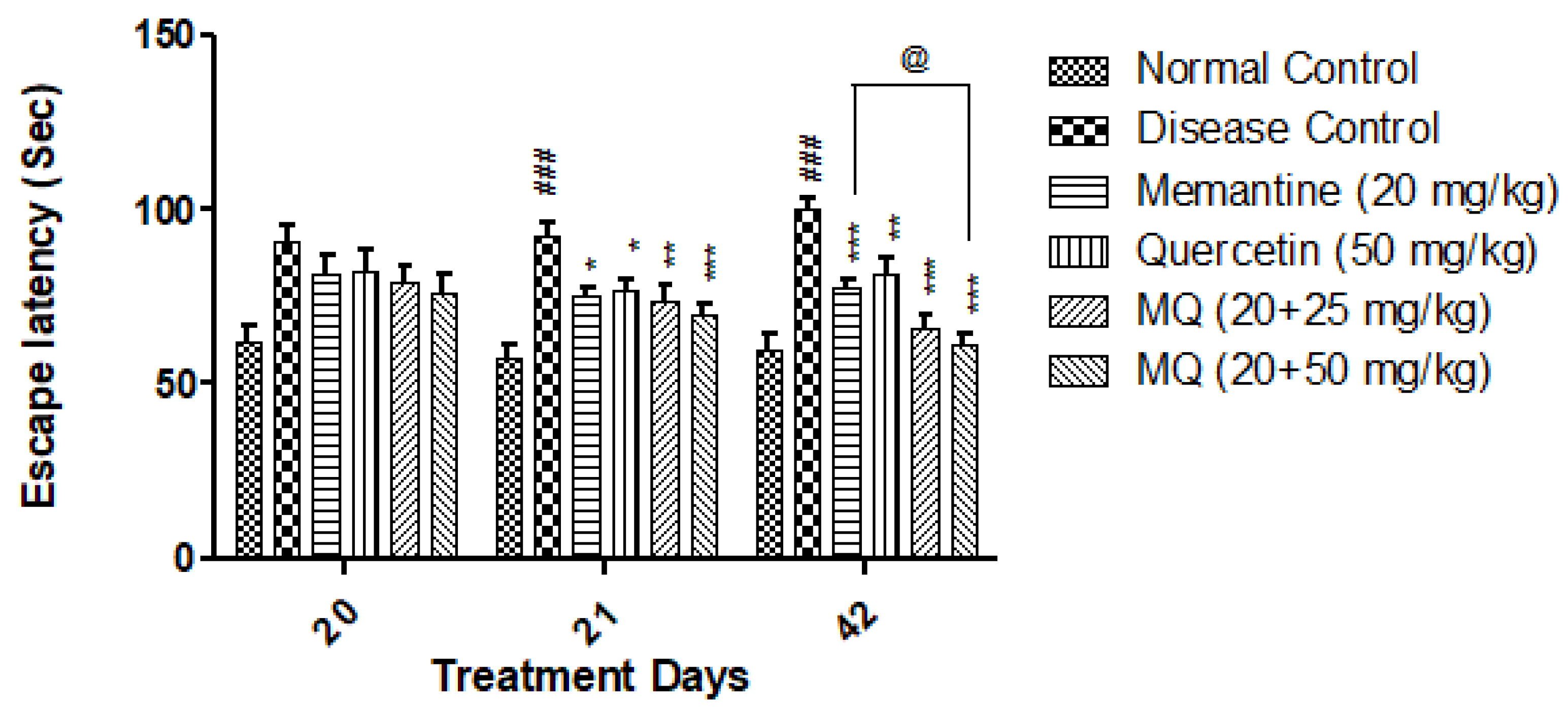 Molecules 28 00417 g002 Molecules 28 00417 g002