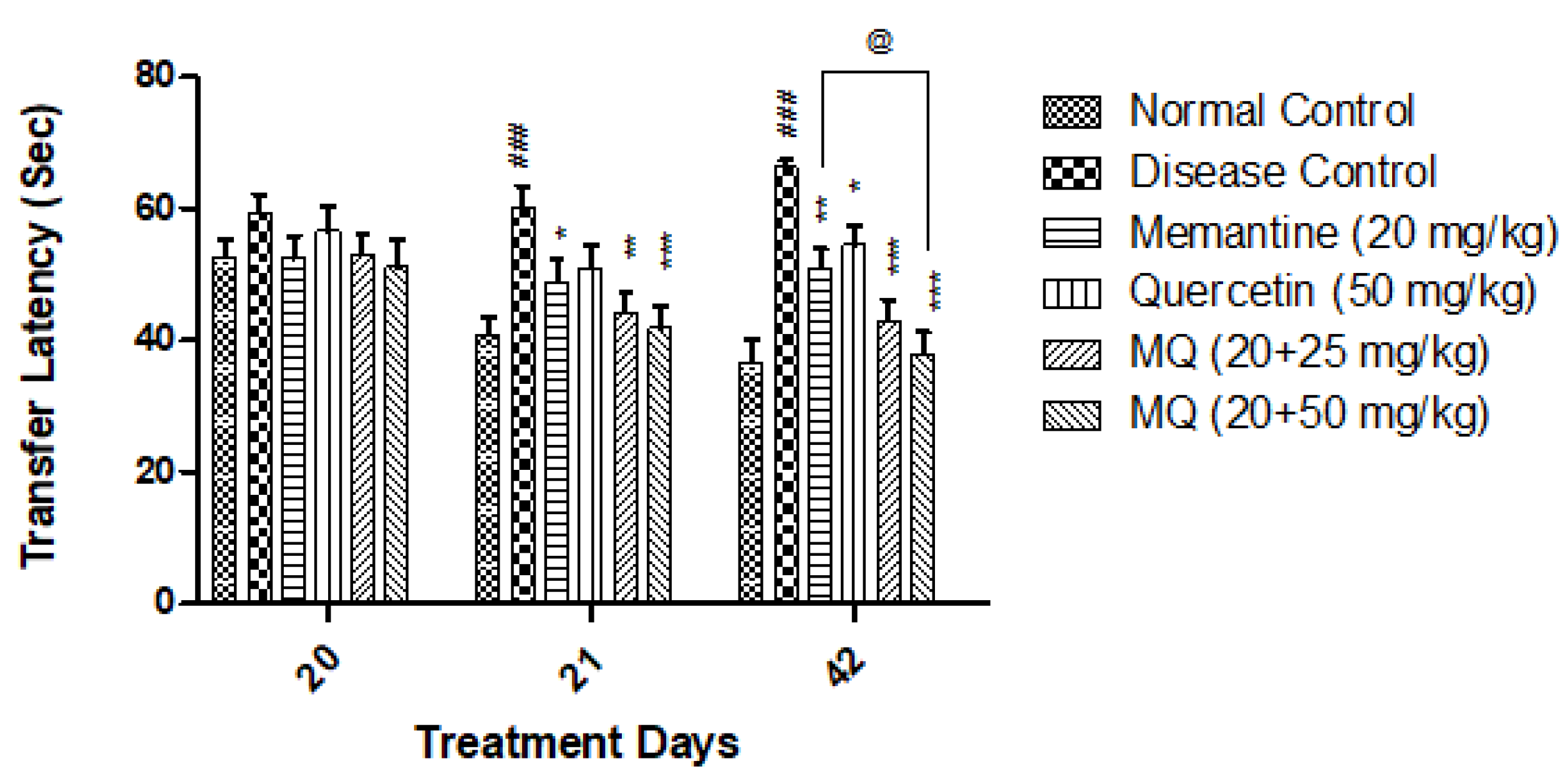 Molecules 28 00417 g003 Molecules 28 00417 g003
