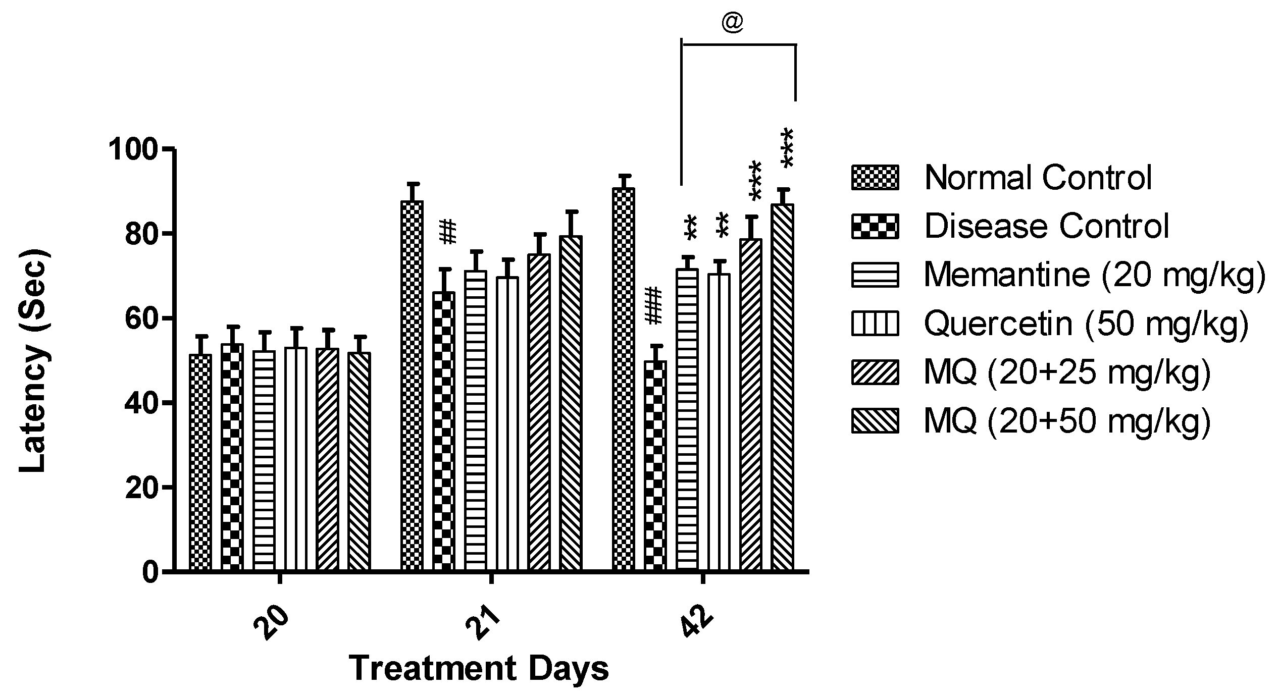 Molecules 28 00417 g004 Molecules 28 00417 g004