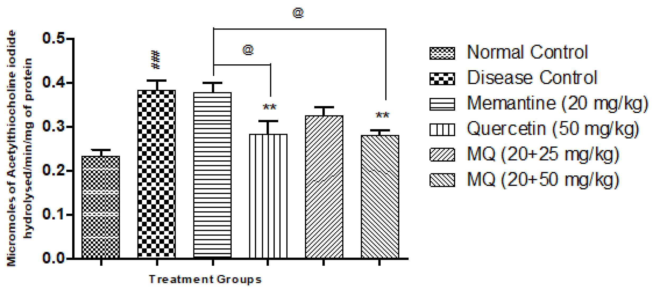 Molecules 28 00417 g006 Molecules 28 00417 g006