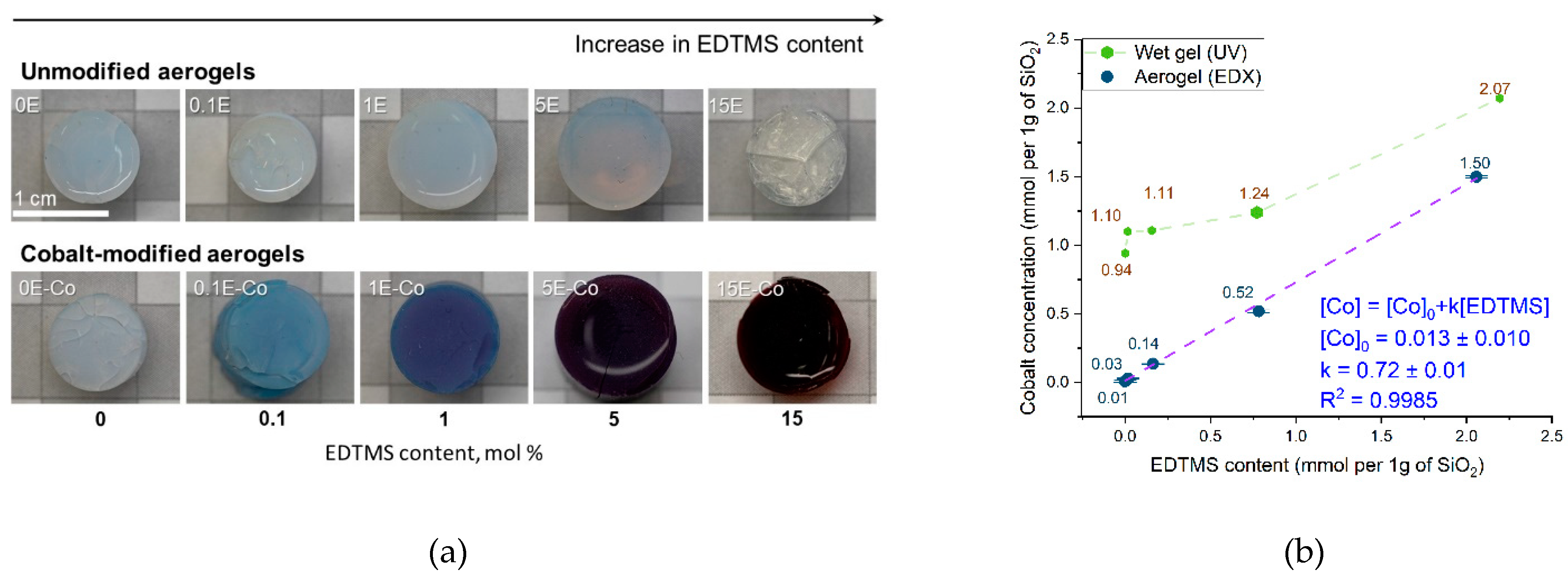 Molecules 28 00418 g002 Molecules 28 00418 g002