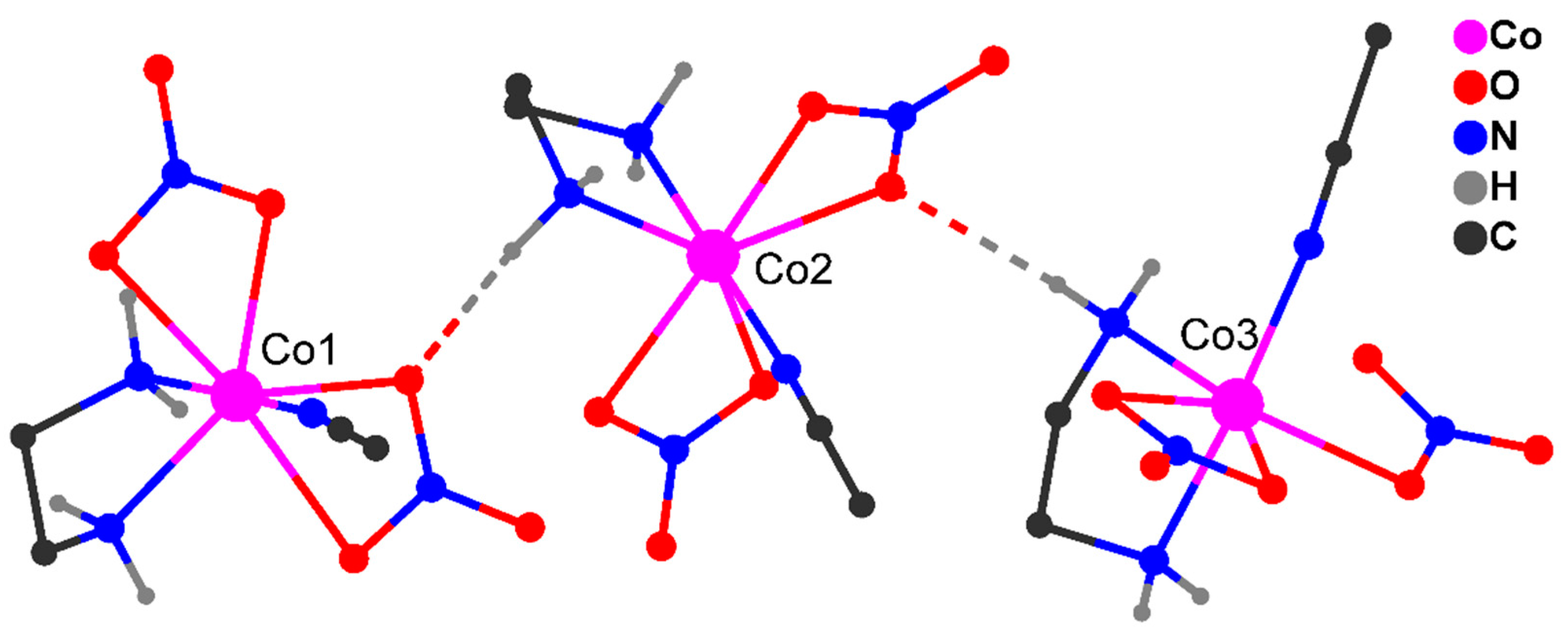 Molecules 28 00418 g004 Molecules 28 00418 g004