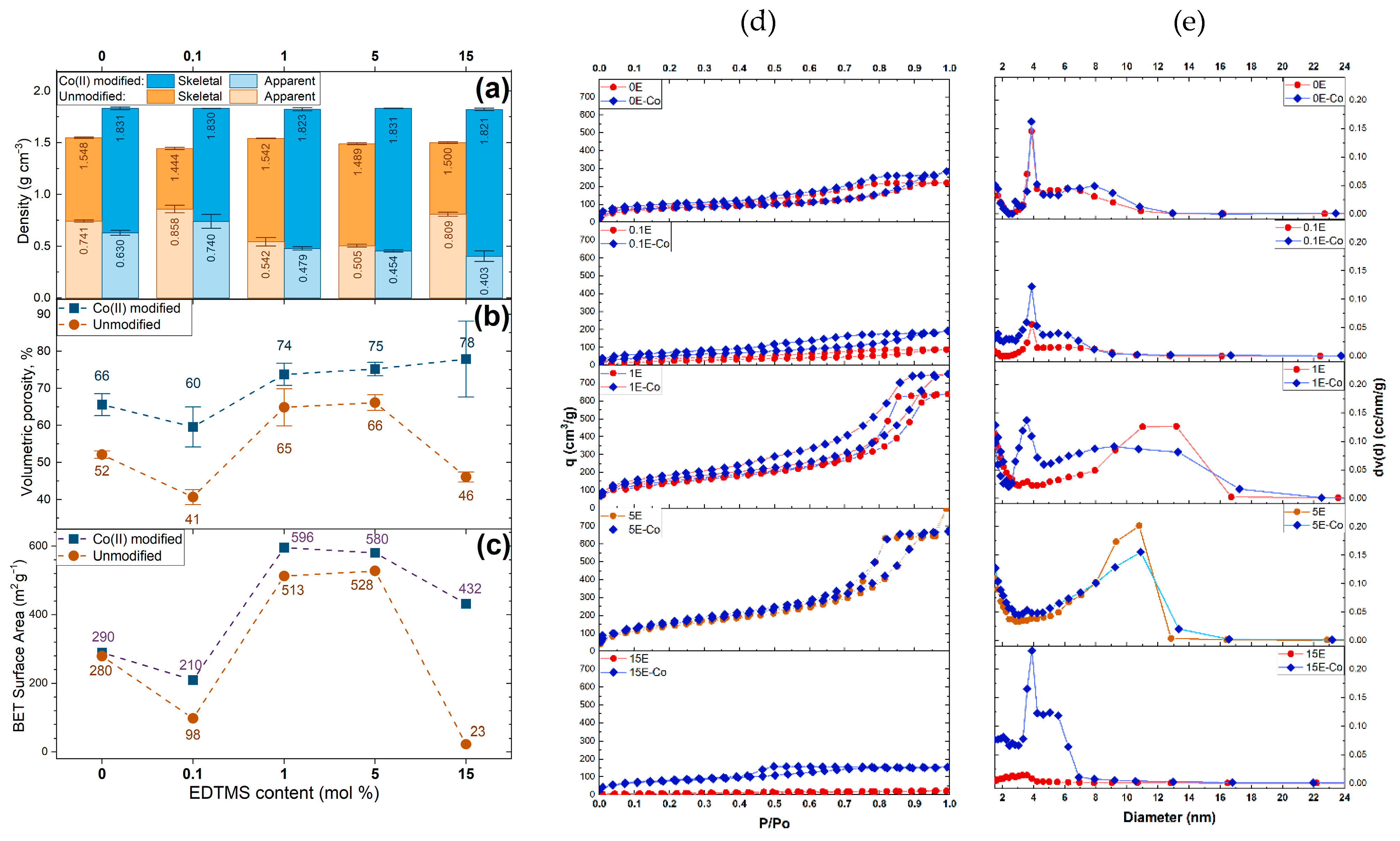 Molecules 28 00418 g008 Molecules 28 00418 g008