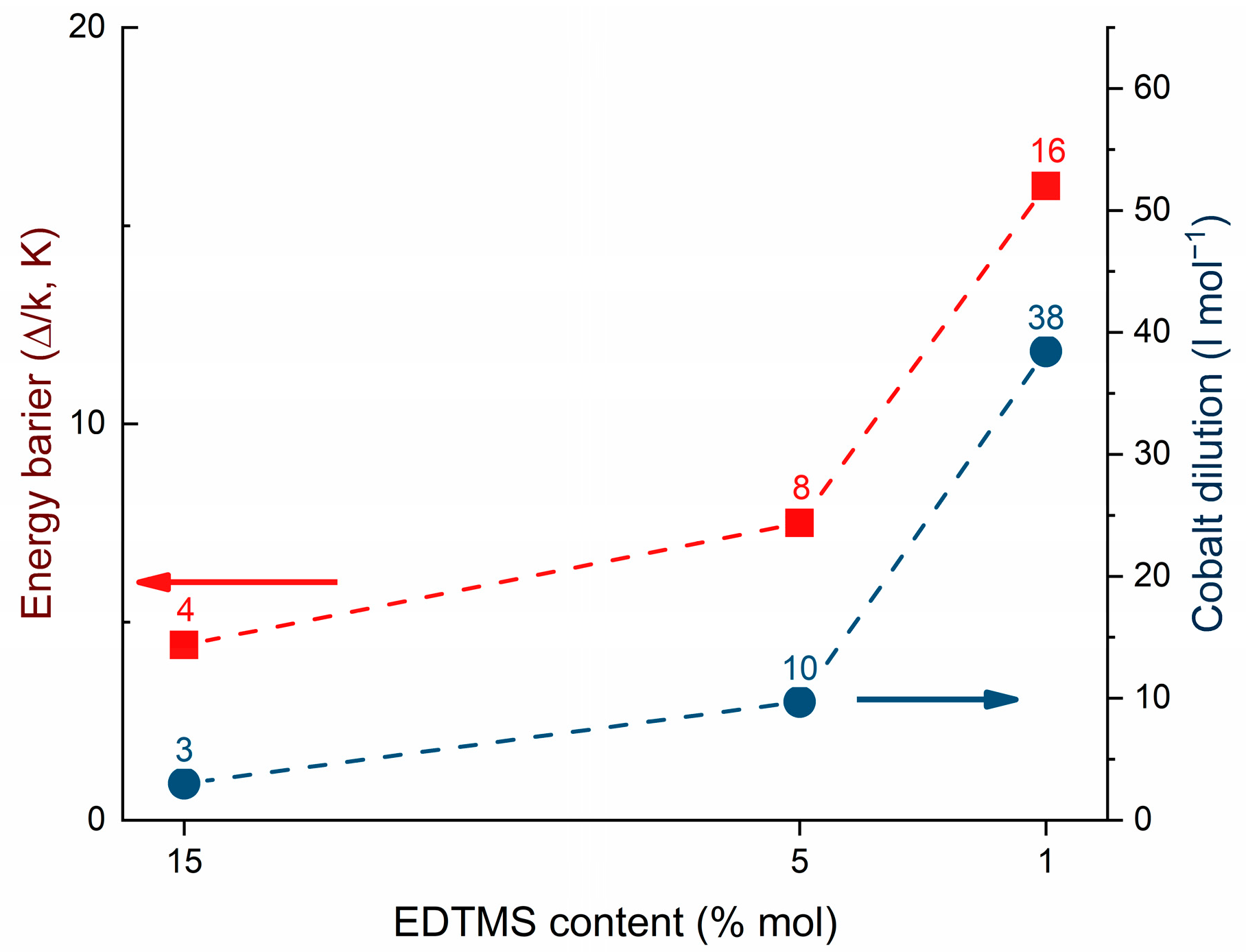 Molecules 28 00418 g011 Molecules 28 00418 g011