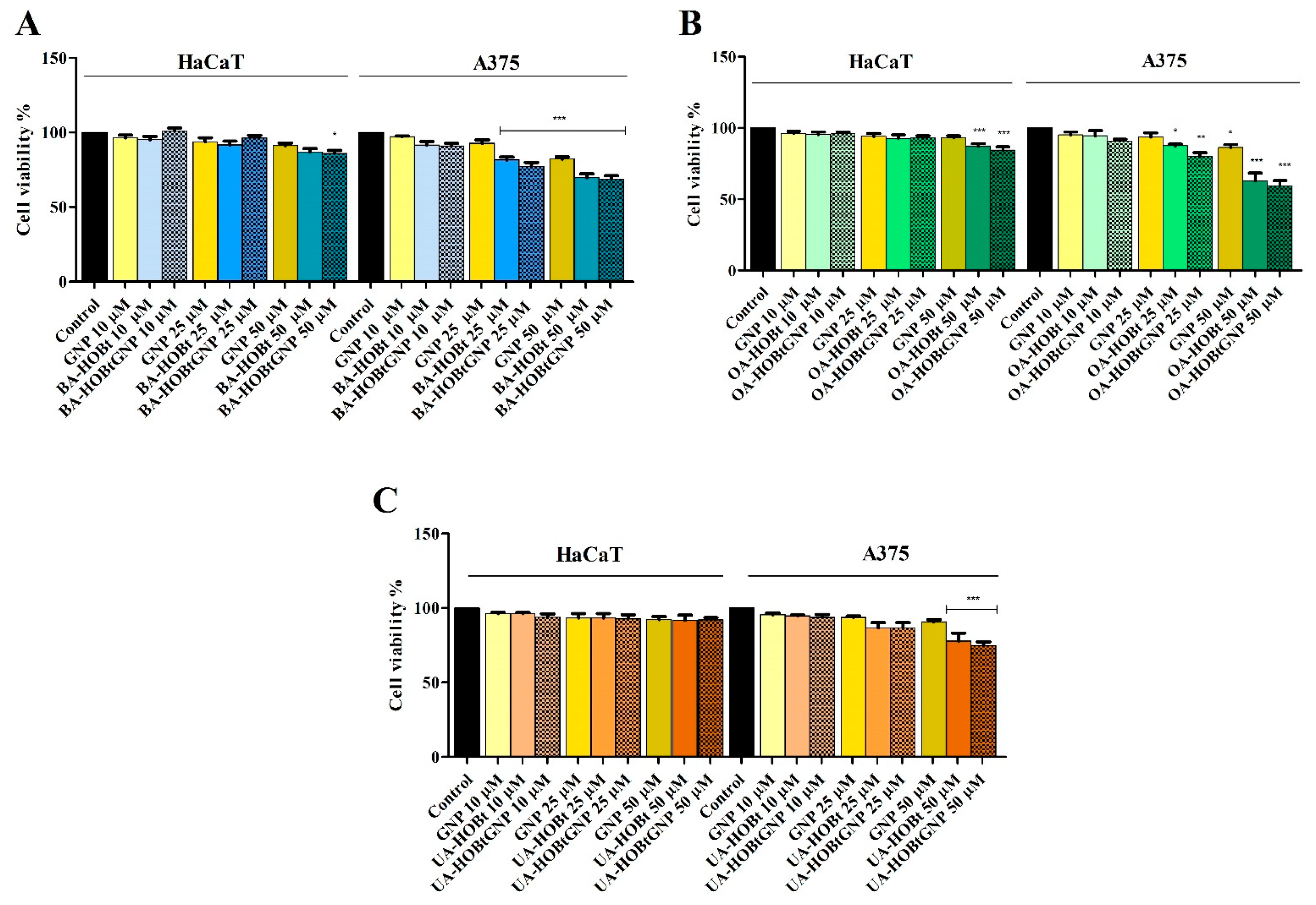 Molecules 28 00421 g006 Molecules 28 00421 g006