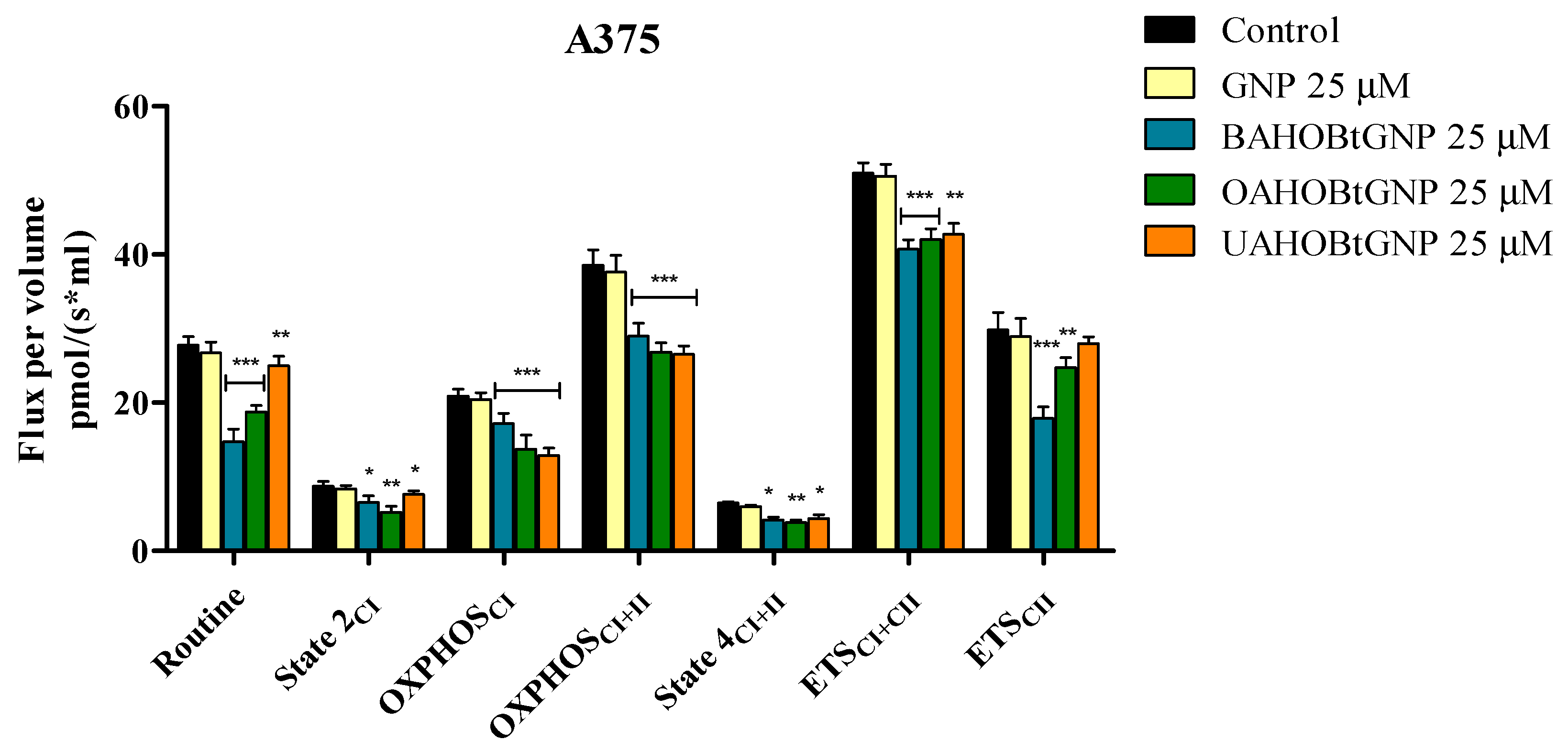 Molecules 28 00421 g010 Molecules 28 00421 g010