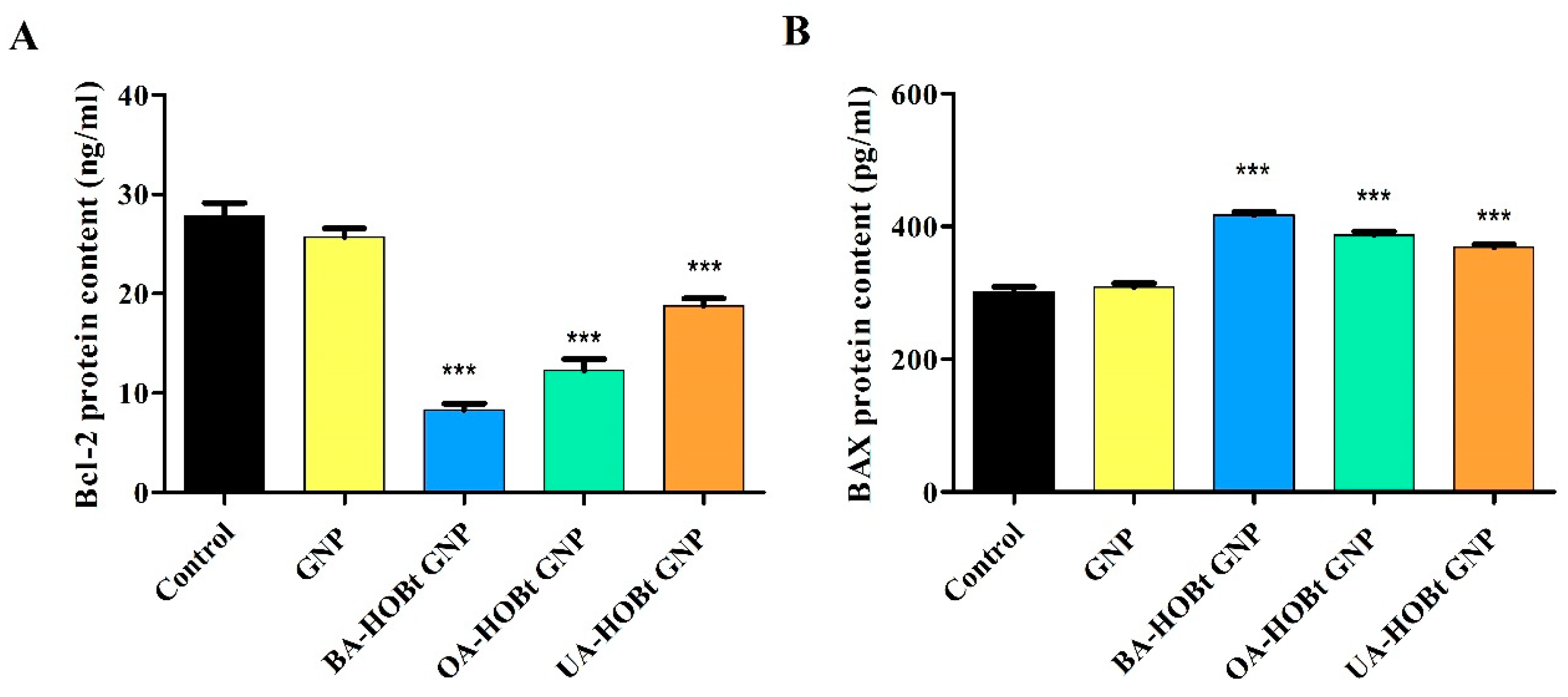 Molecules 28 00421 g012 Molecules 28 00421 g012