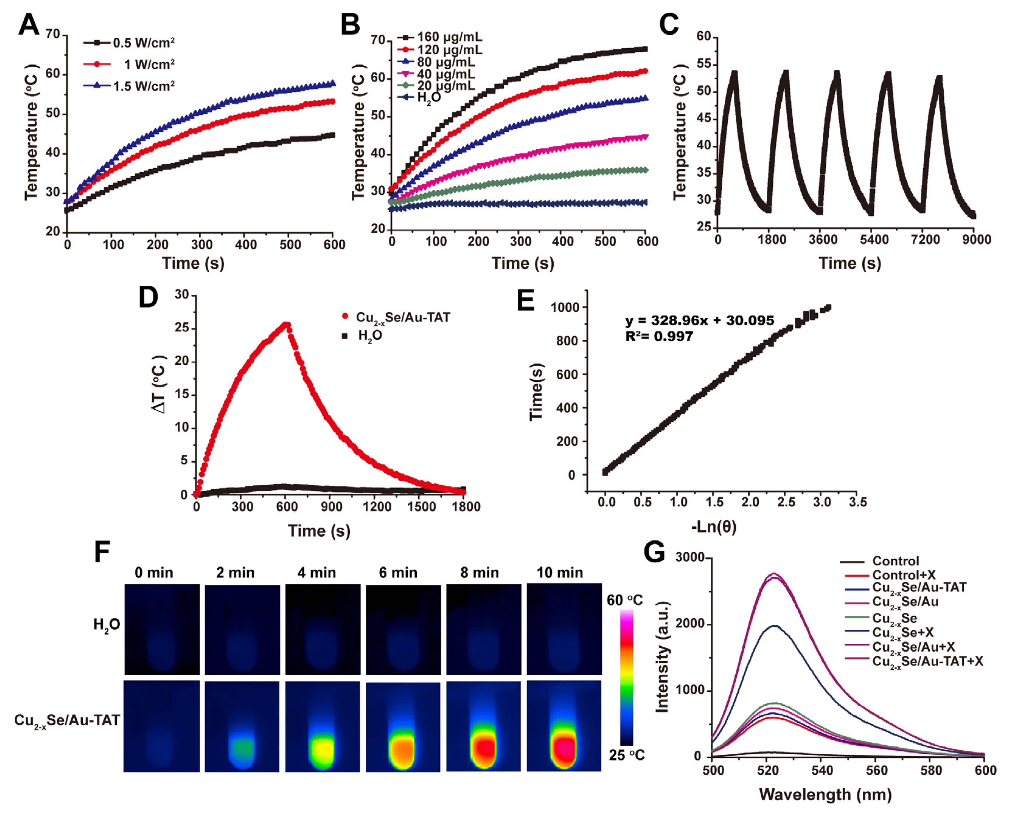 Molecules 28 00423 g002