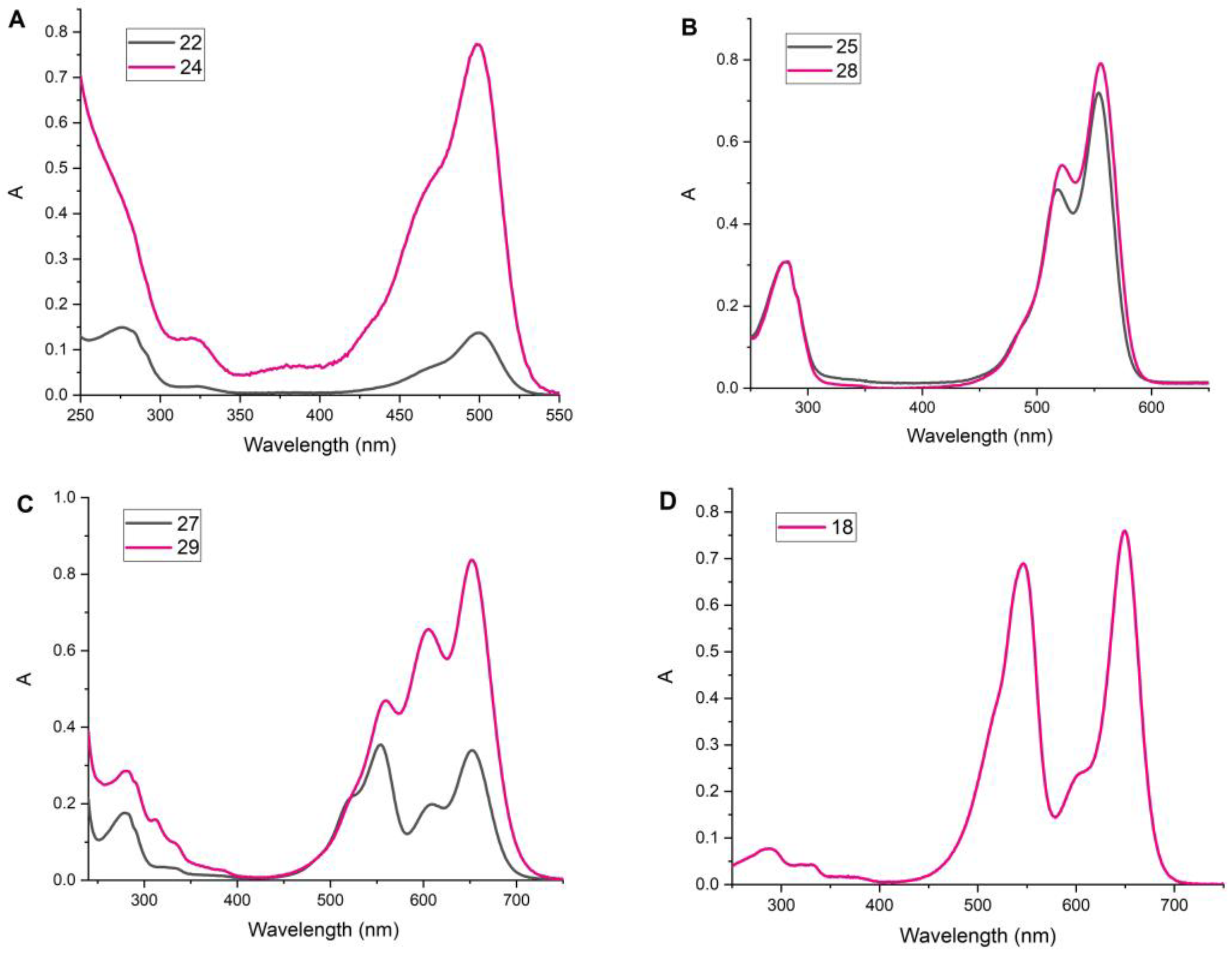 Molecules 28 00425 g002 Molecules 28 00425 g002