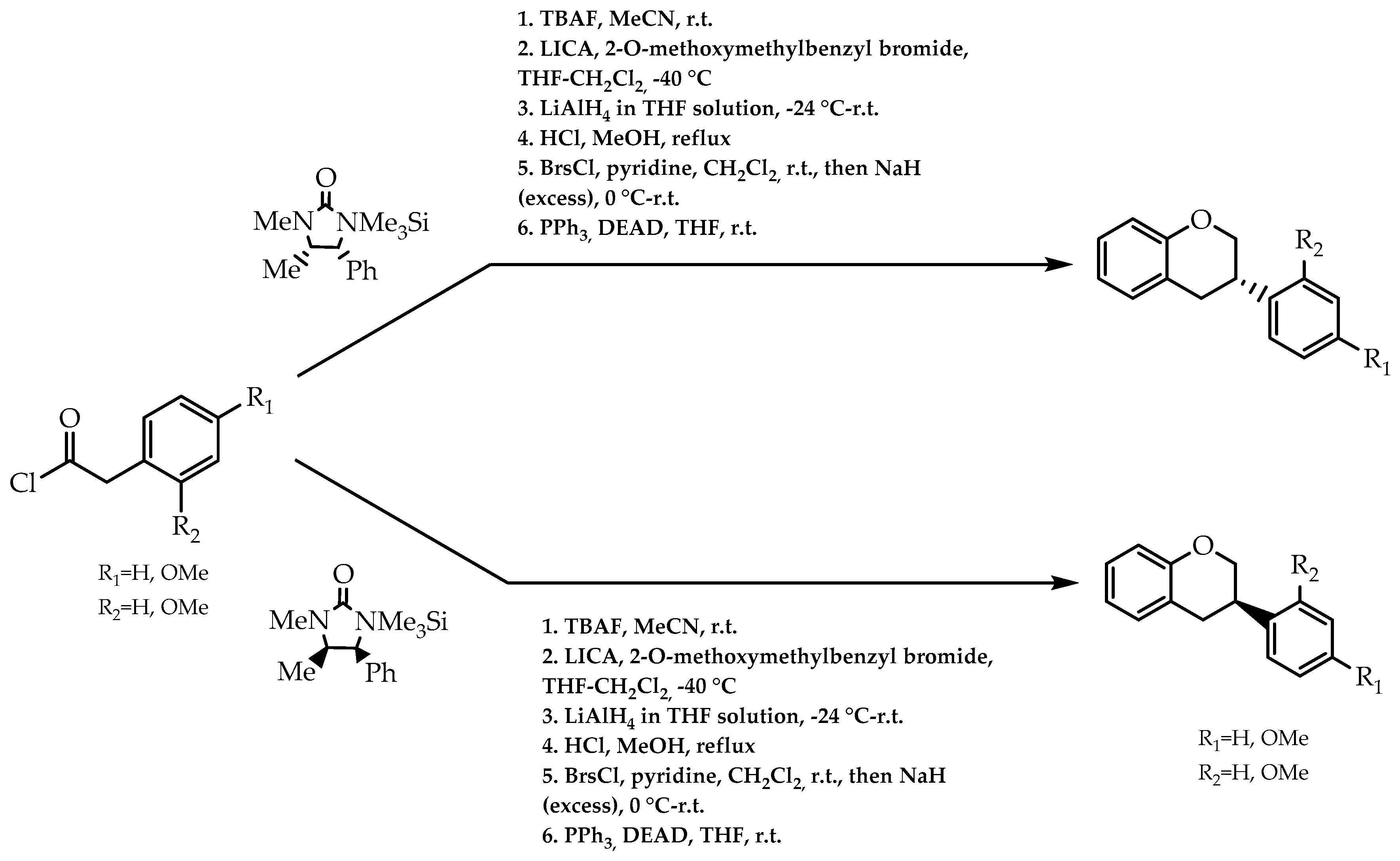 Molecules 28 00426 g016