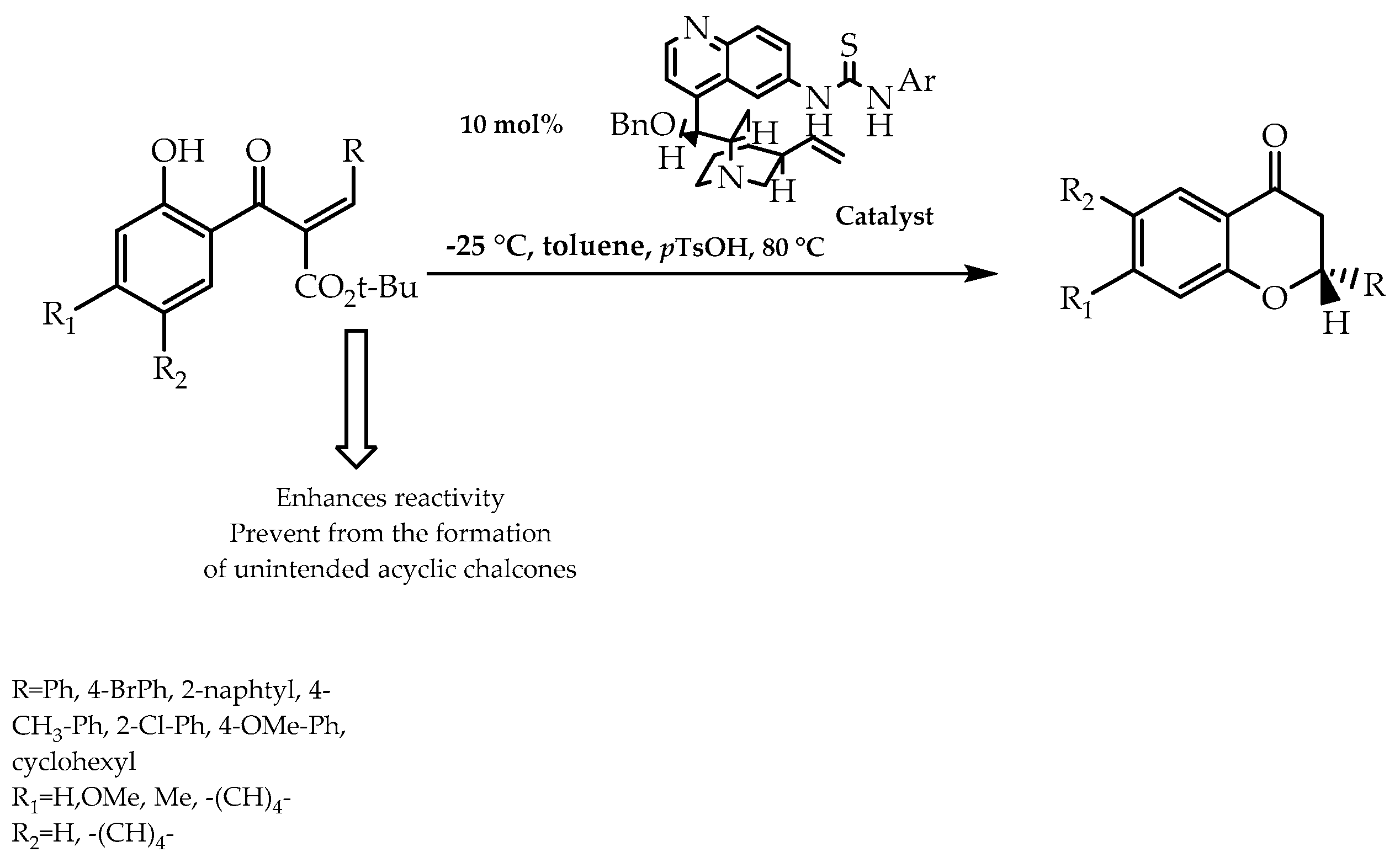Molecules 28 00426 g019