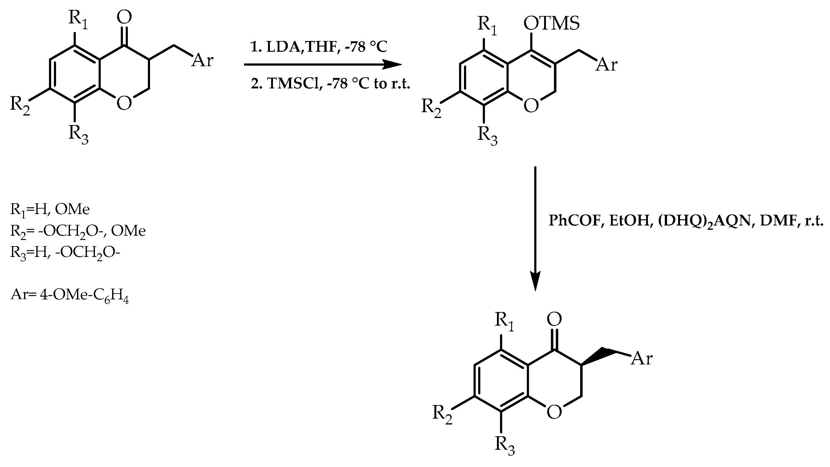 Molecules 28 00426 g020