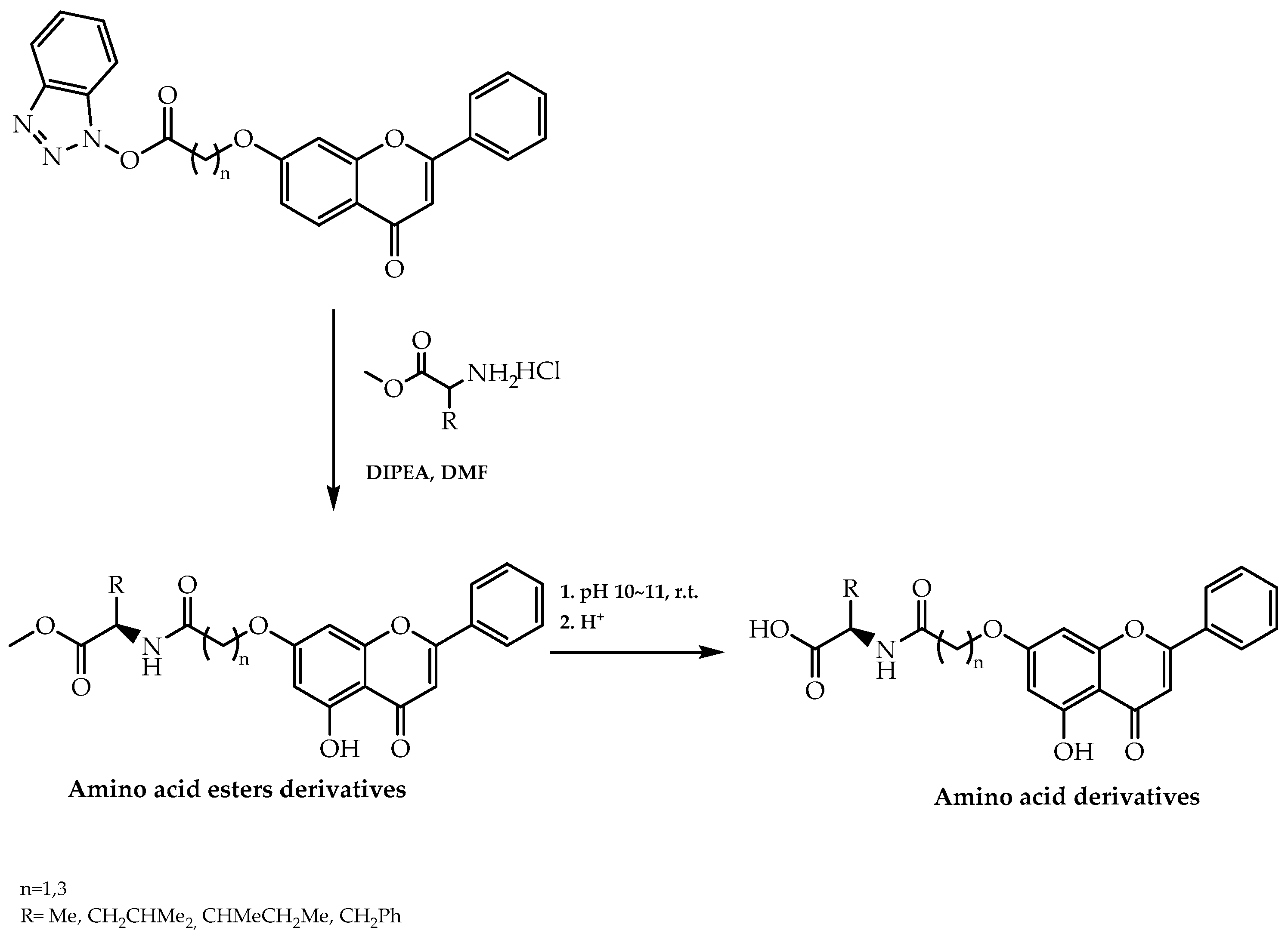 Molecules 28 00426 g030