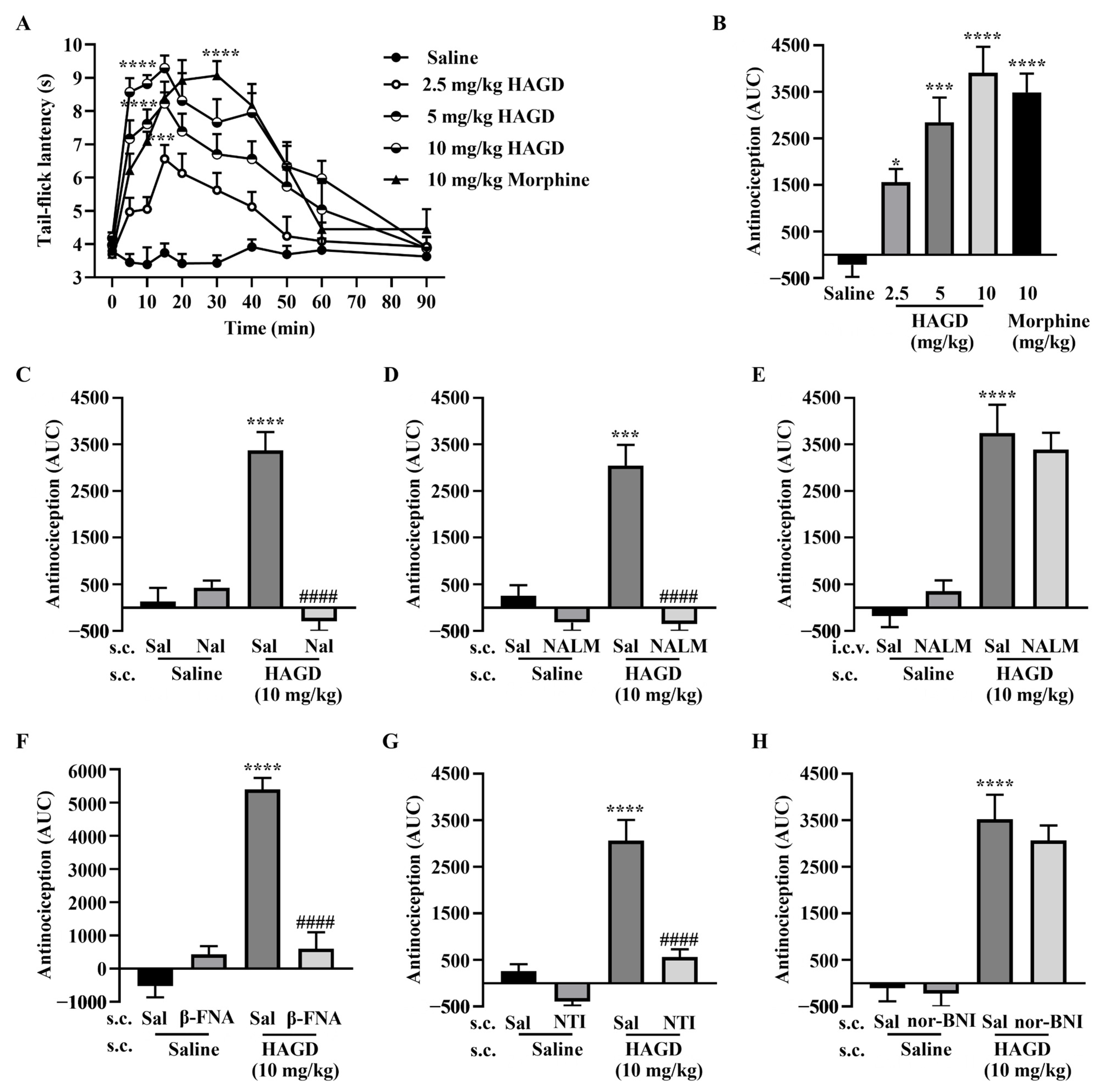 Molecules 28 00427 g002