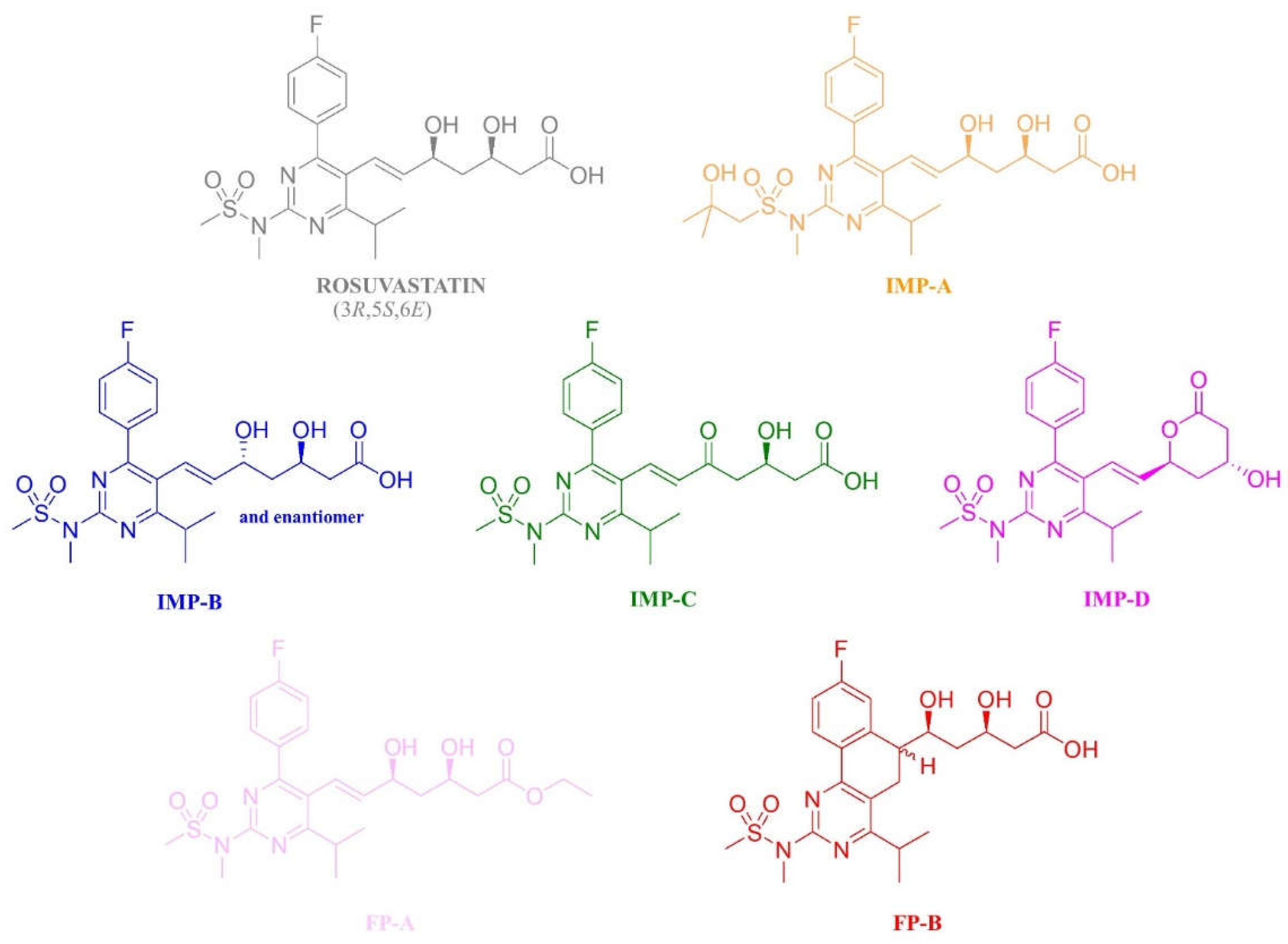 Molecules 28 00431 g001