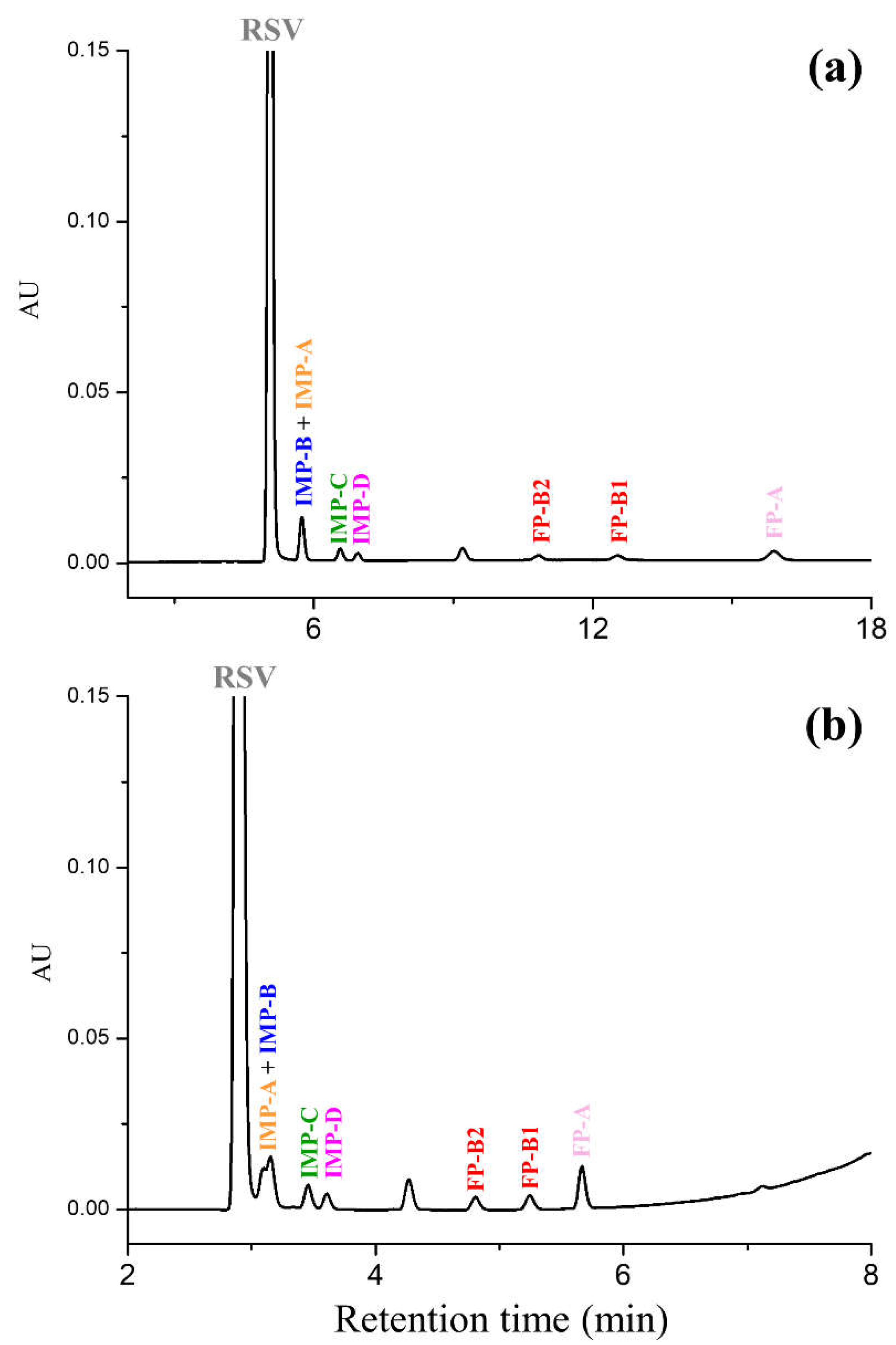 Molecules 28 00431 g002