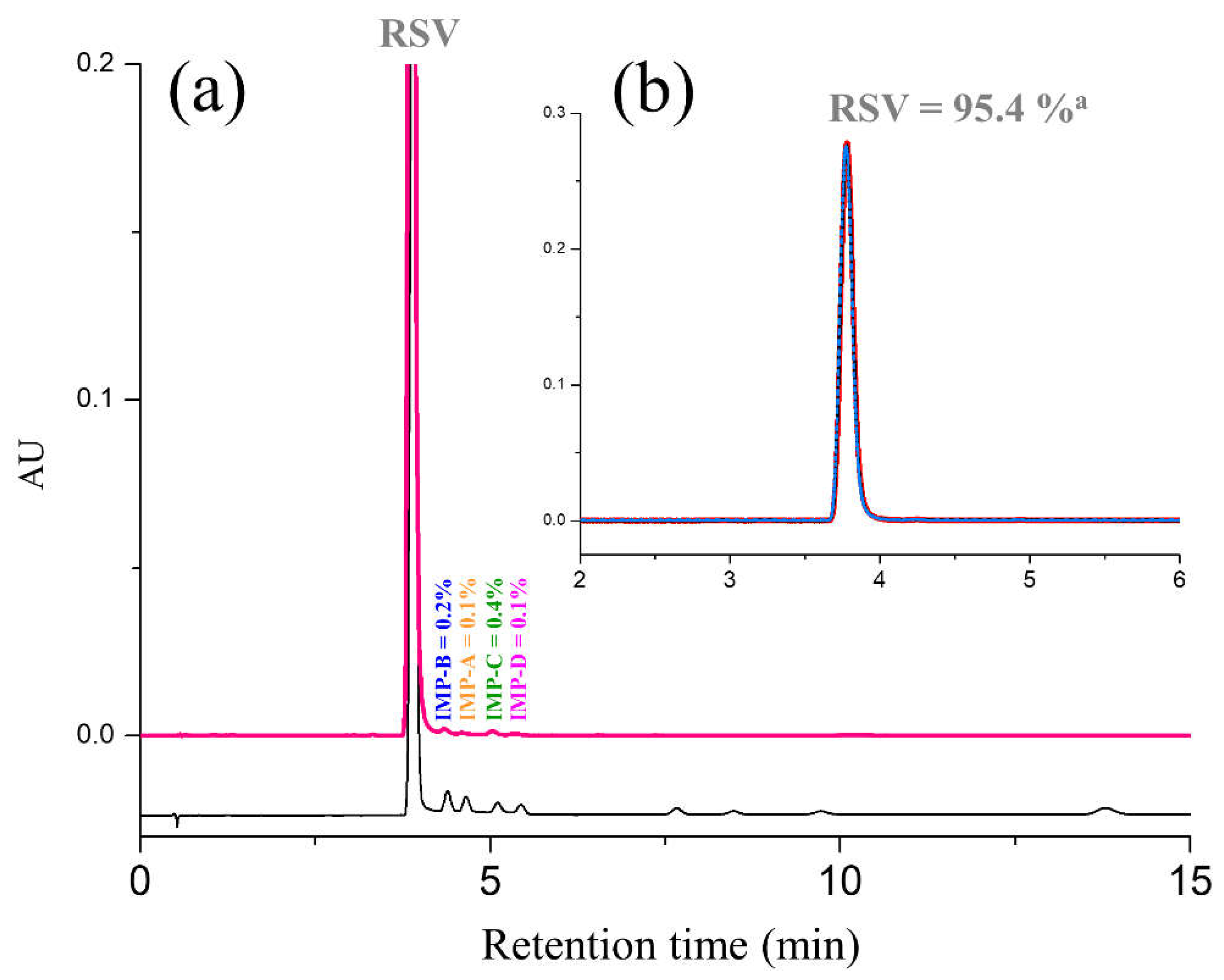 Molecules 28 00431 g004