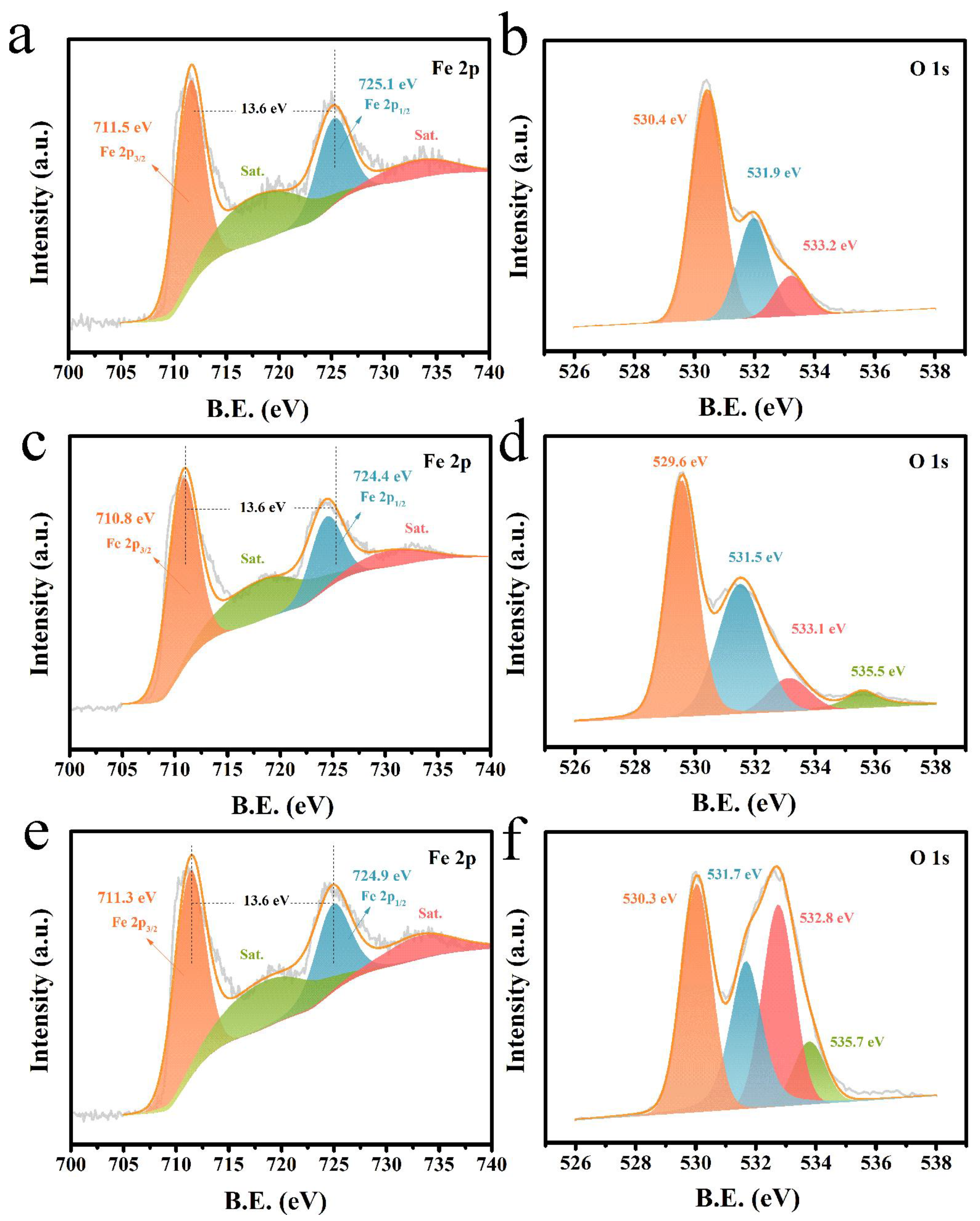 Molecules 28 00434 g002