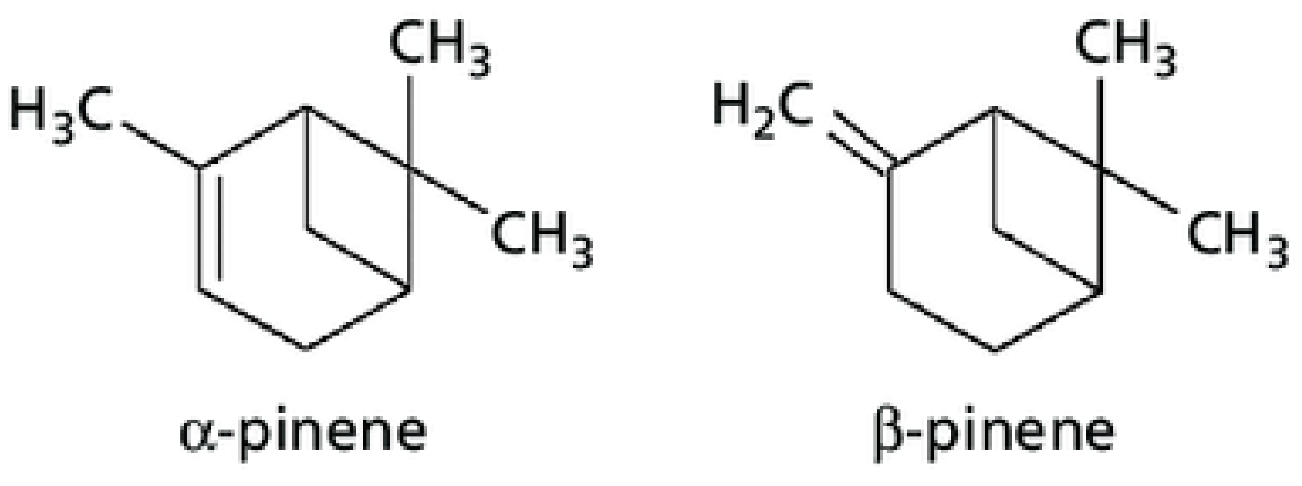 Molecules 28 00435 g002 Molecules 28 00435 g002