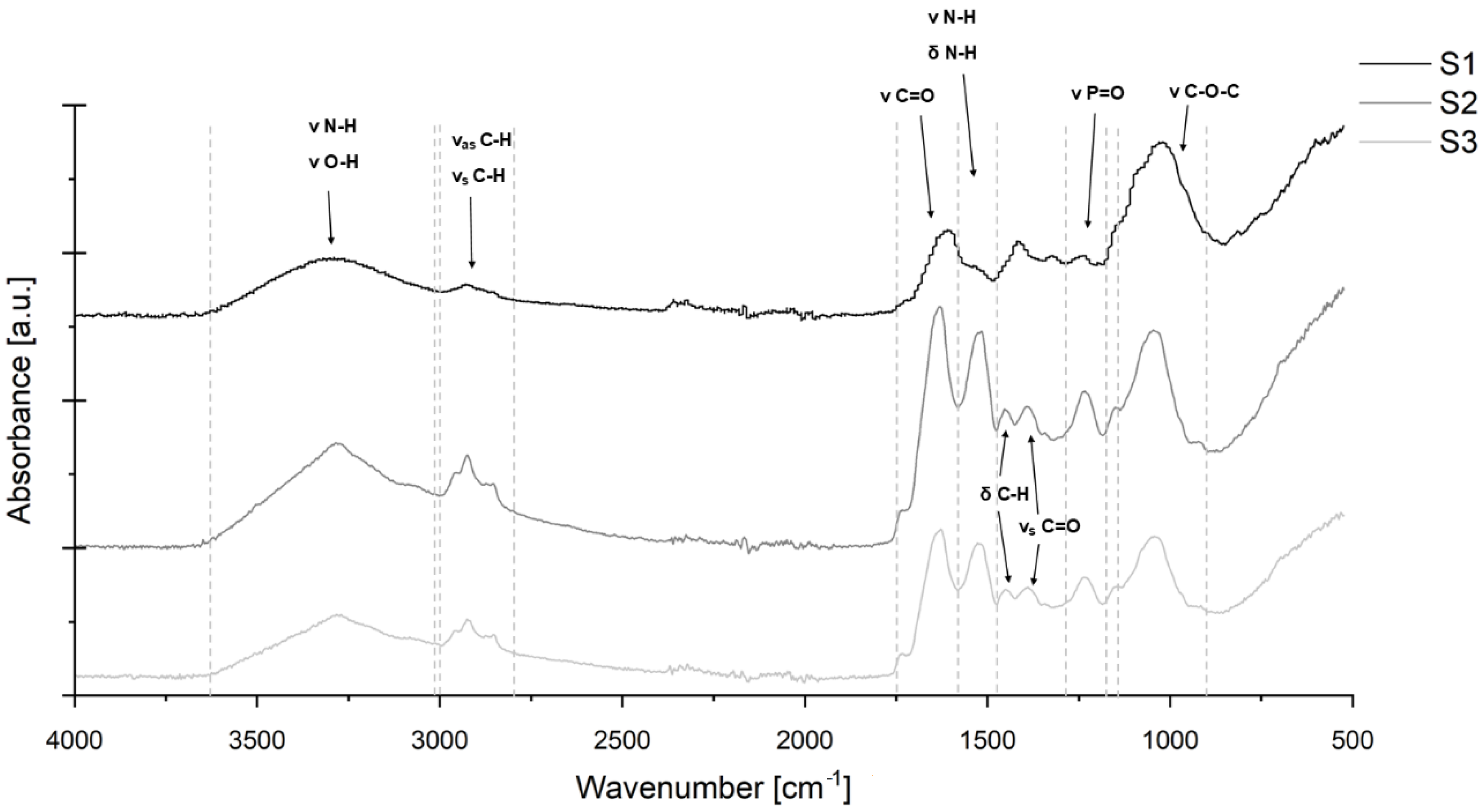 Molecules 28 00436 g001 Molecules 28 00436 g001