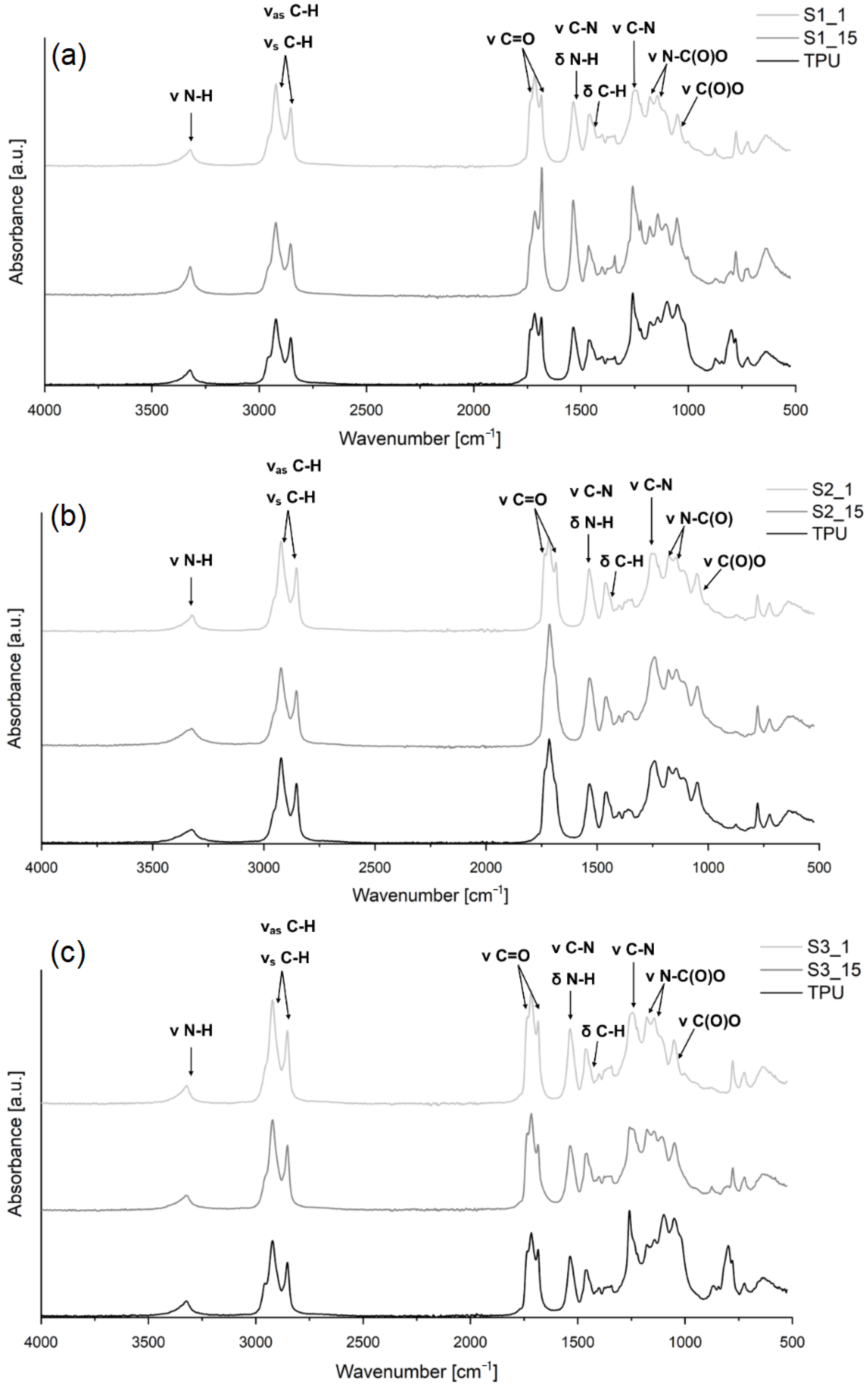 Molecules 28 00436 g002 Molecules 28 00436 g002