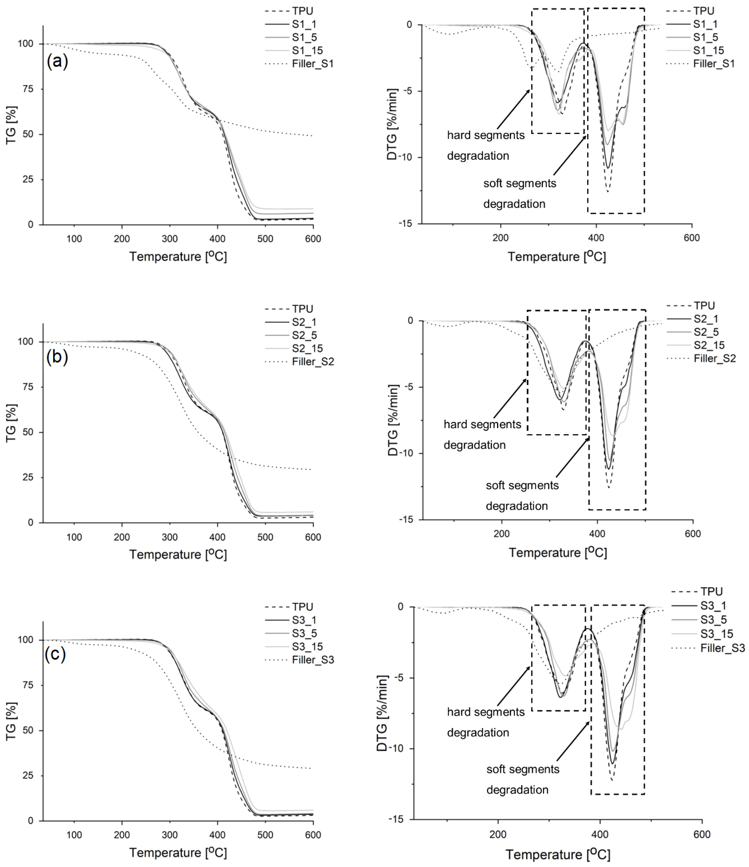 Molecules 28 00436 g004 Molecules 28 00436 g004