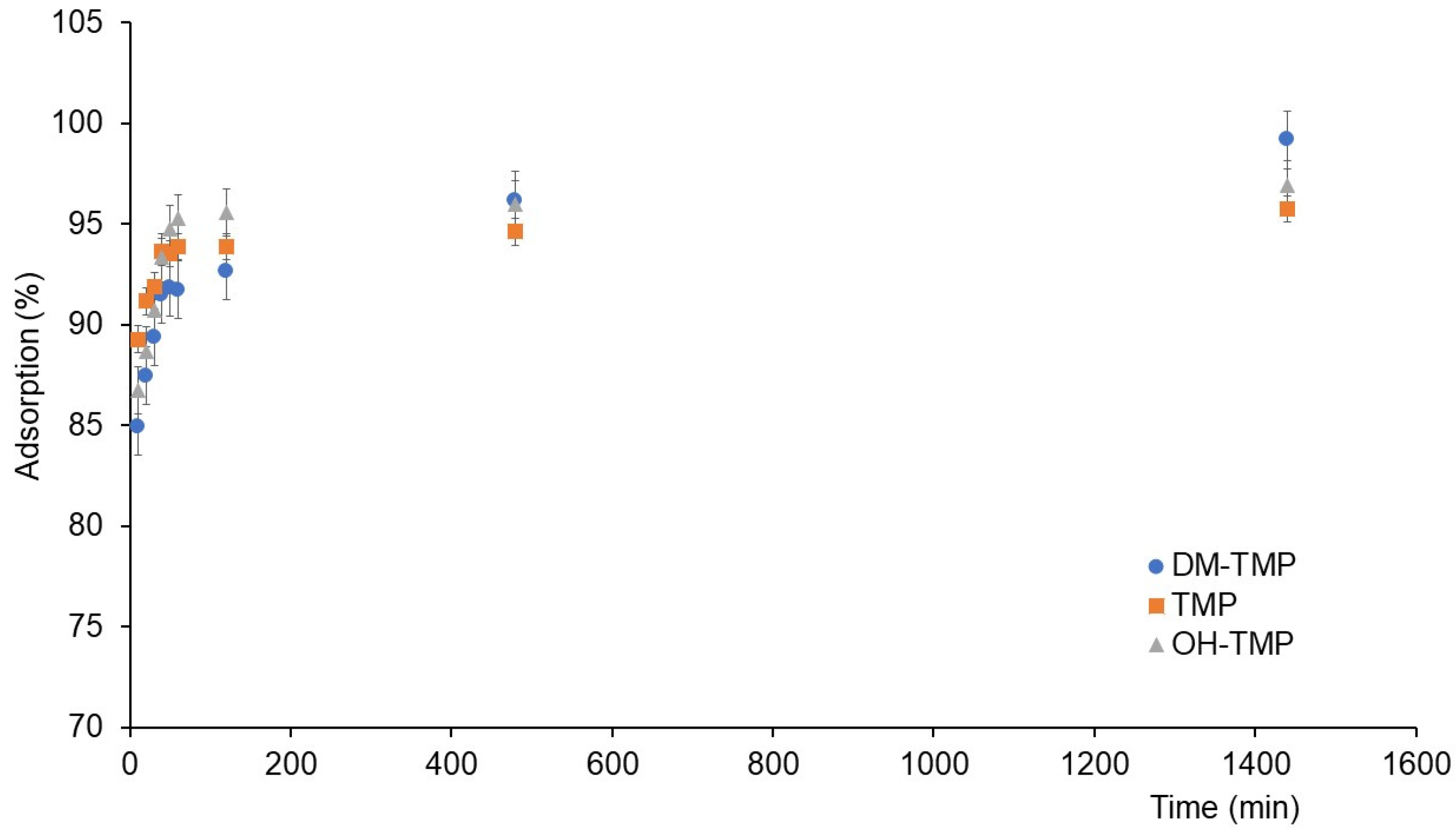 Molecules 28 00437 g001 Molecules 28 00437 g001