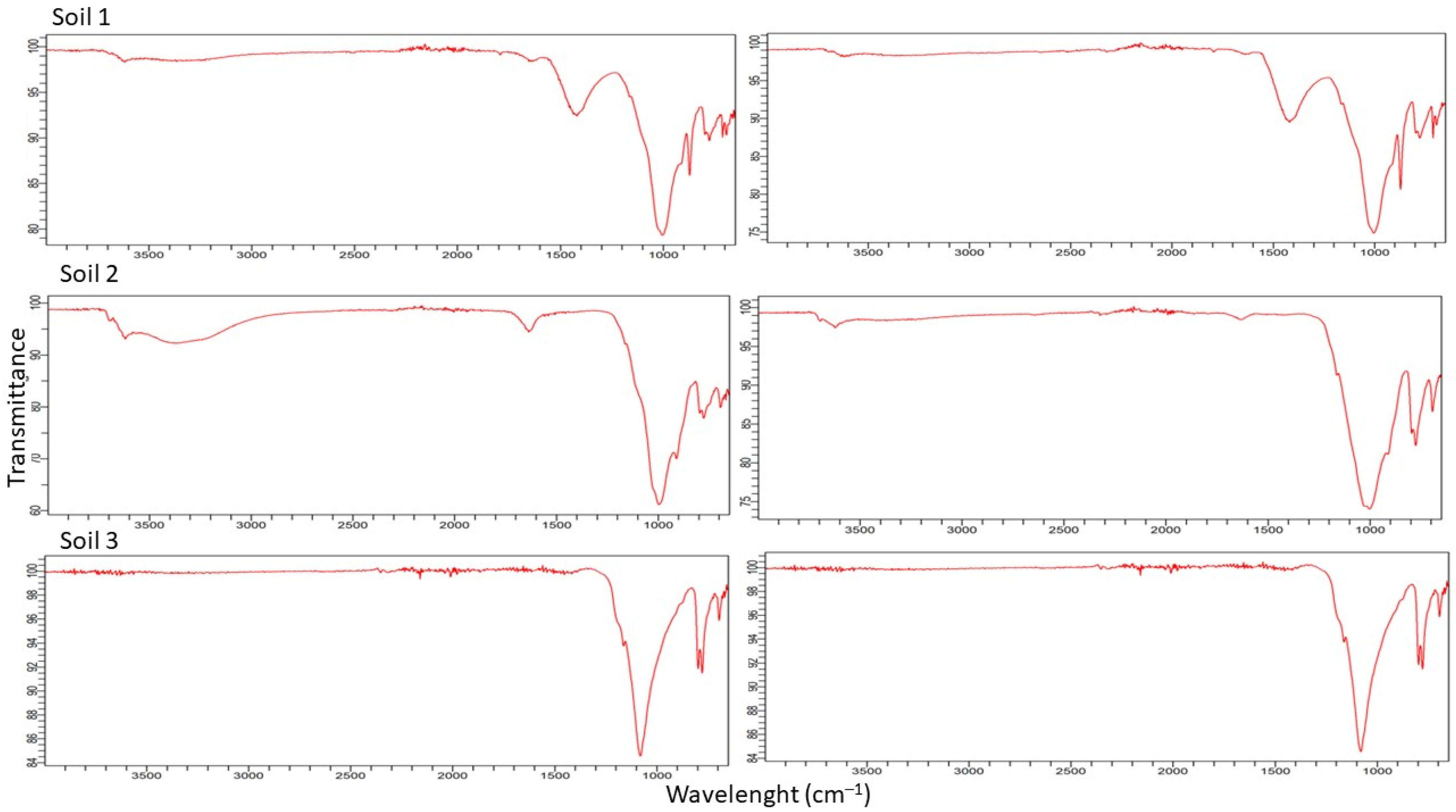 Molecules 28 00437 g002 Molecules 28 00437 g002