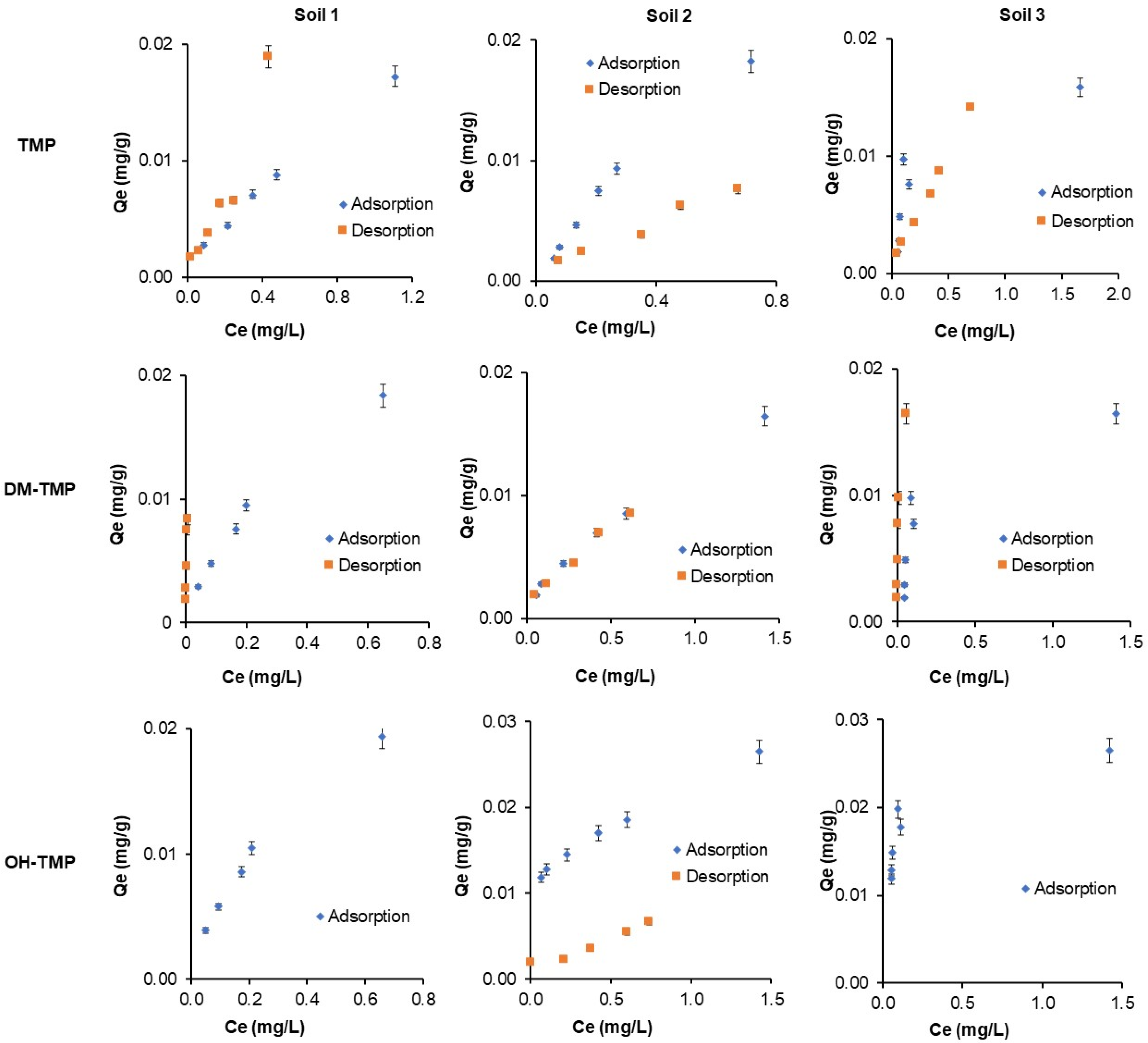 Molecules 28 00437 g003 Molecules 28 00437 g003