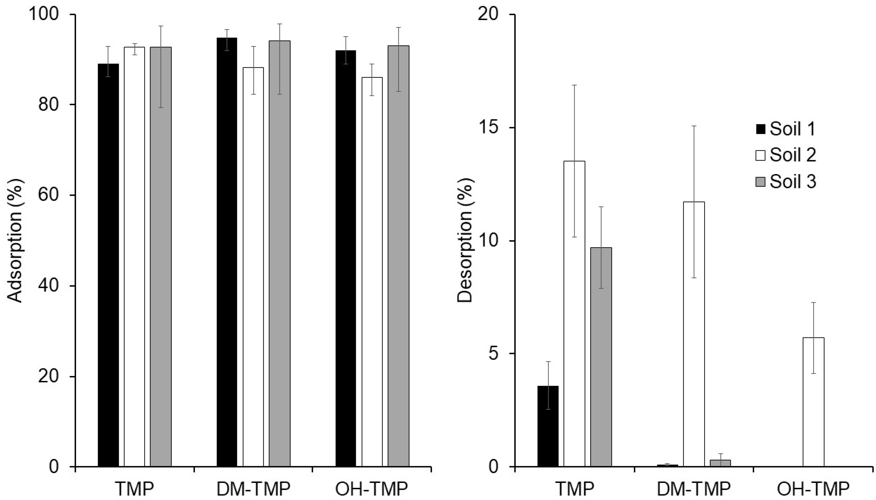 Molecules 28 00437 g004 Molecules 28 00437 g004