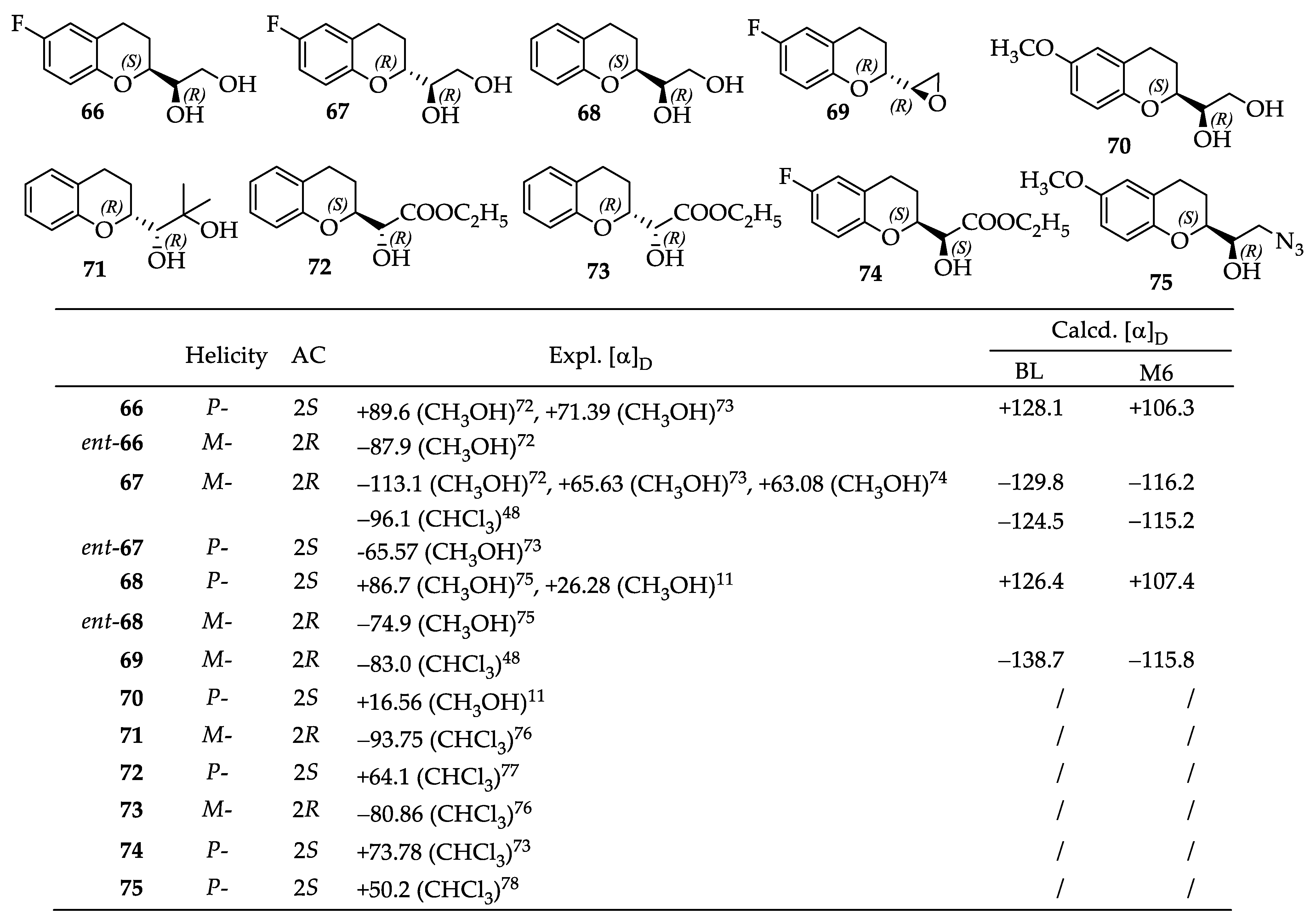 Molecules 28 00439 g008 Molecules 28 00439 g008