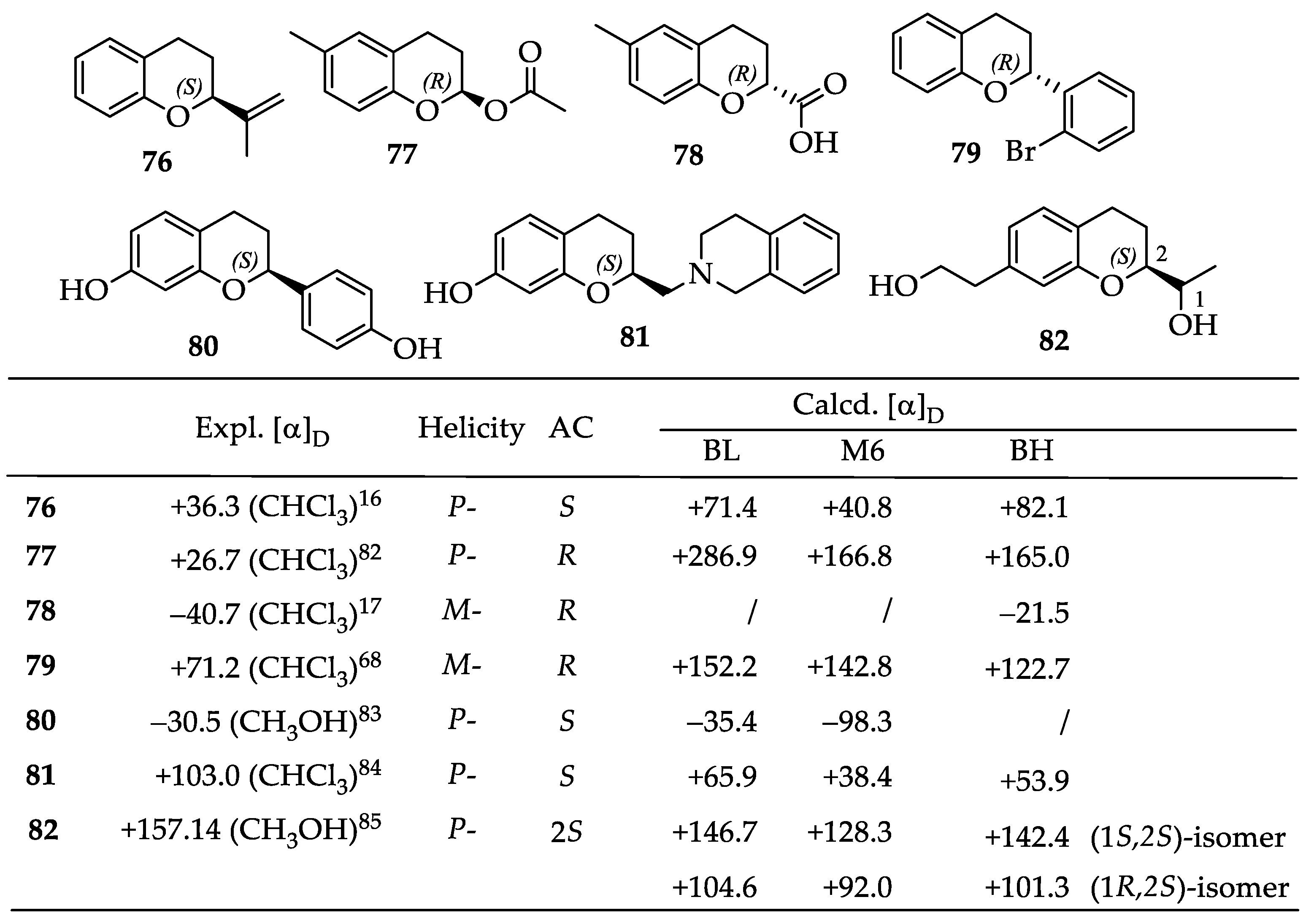 Molecules 28 00439 g009 Molecules 28 00439 g009